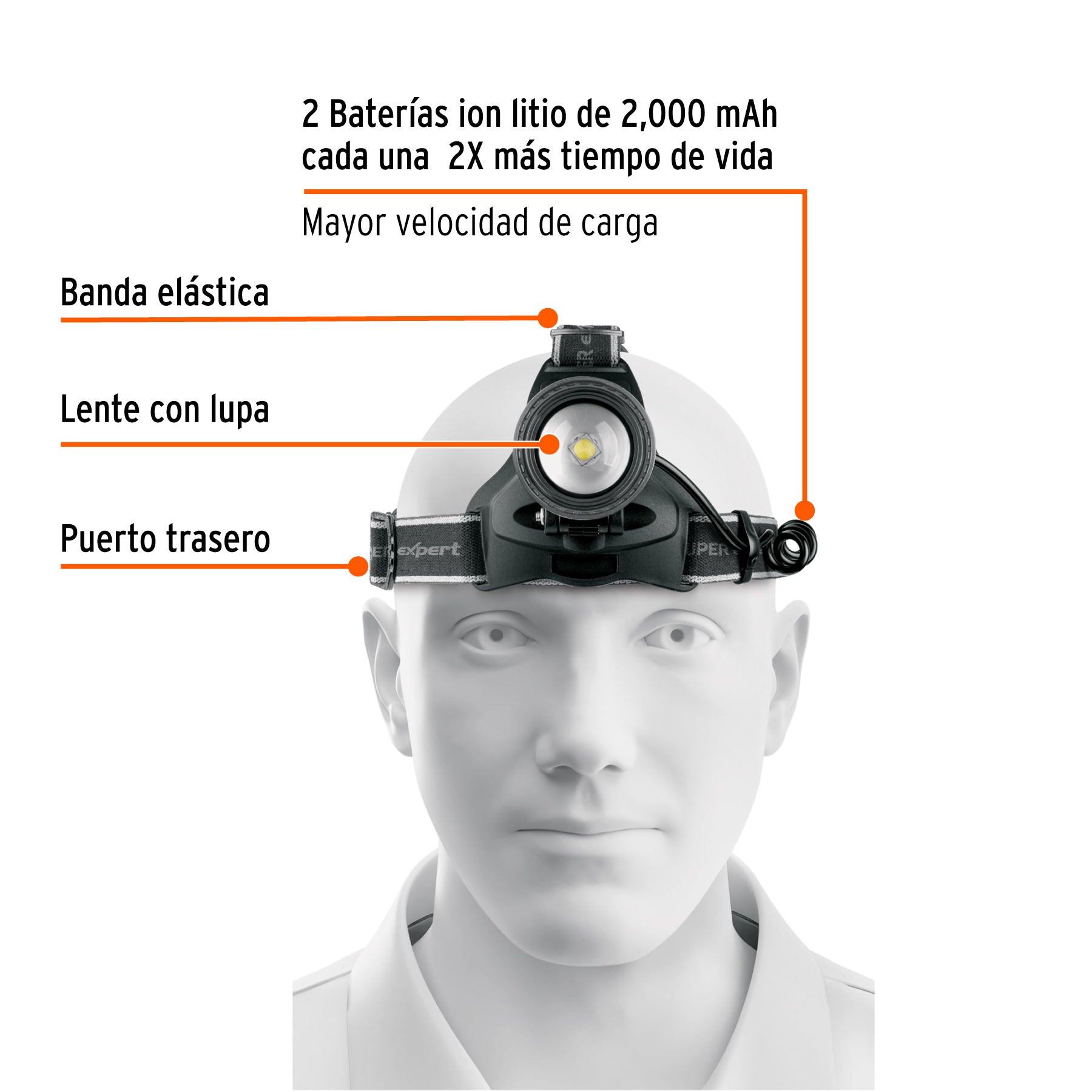 Linterna de minero LED 1700 lm, recargable, TRUPER EXPERT