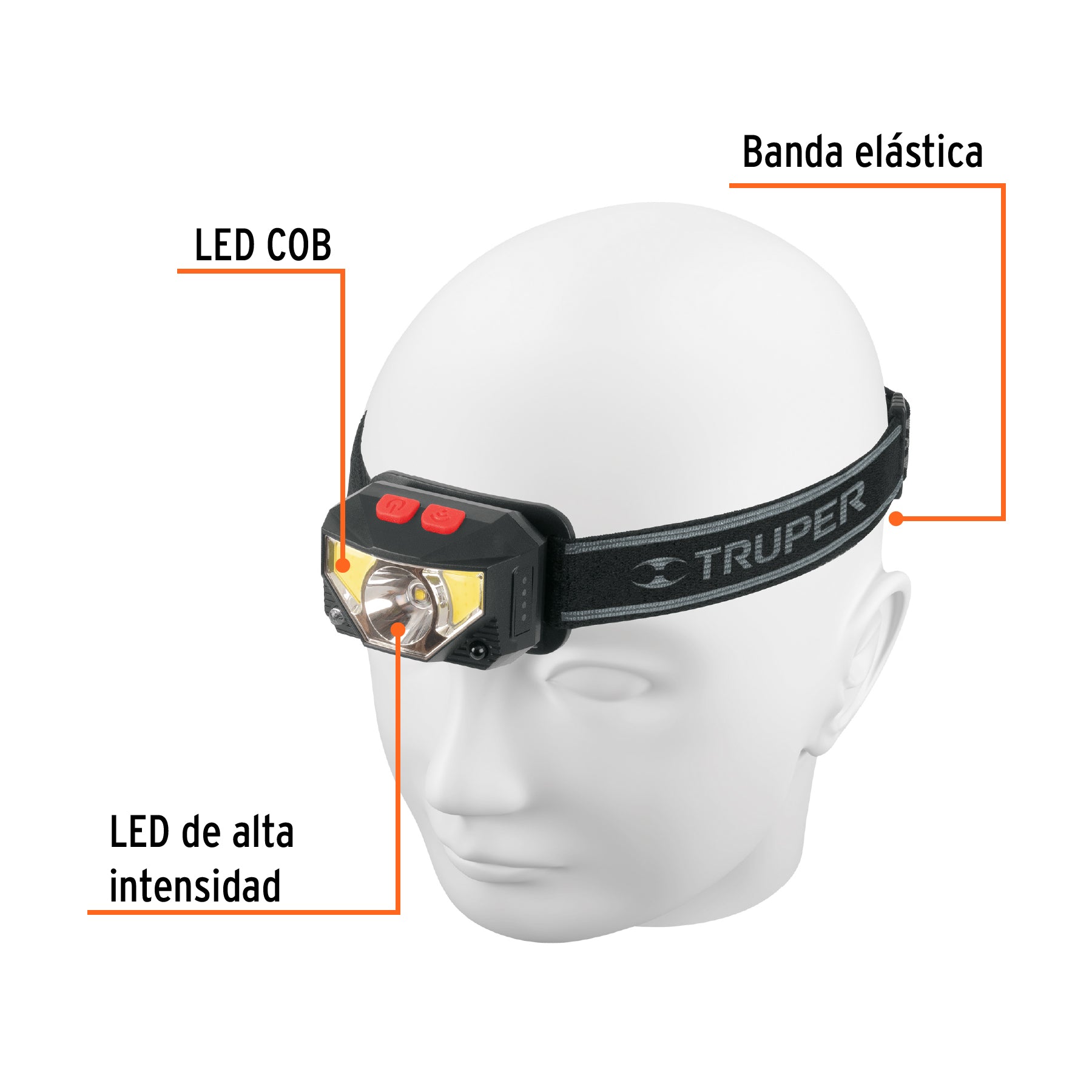 Linterna de minero LED 270 lm con sensor recargable, TRUPER