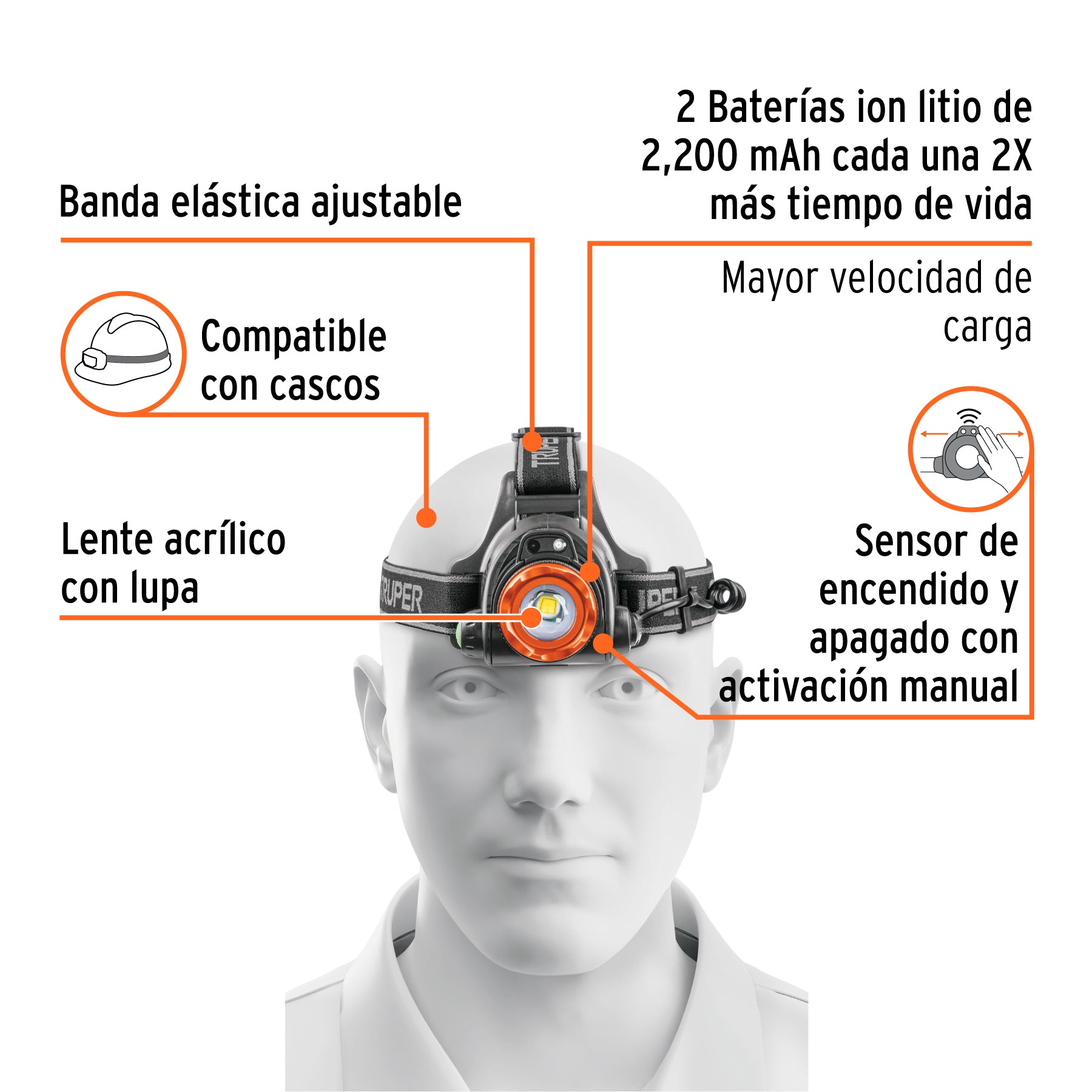 Linterna de minero LED 300 lm, recargable, TRUPER EXPERT