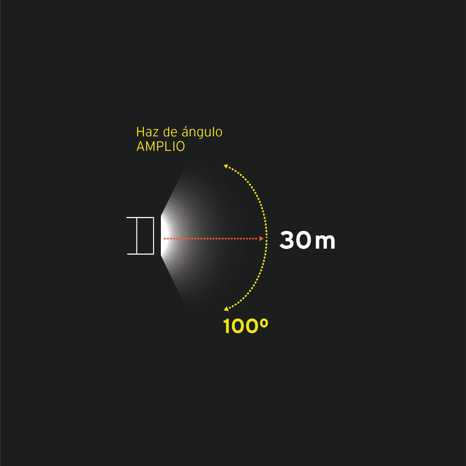 Linterna de minero 1 LED 400 lm de 3 pilas AAA, TRUPER