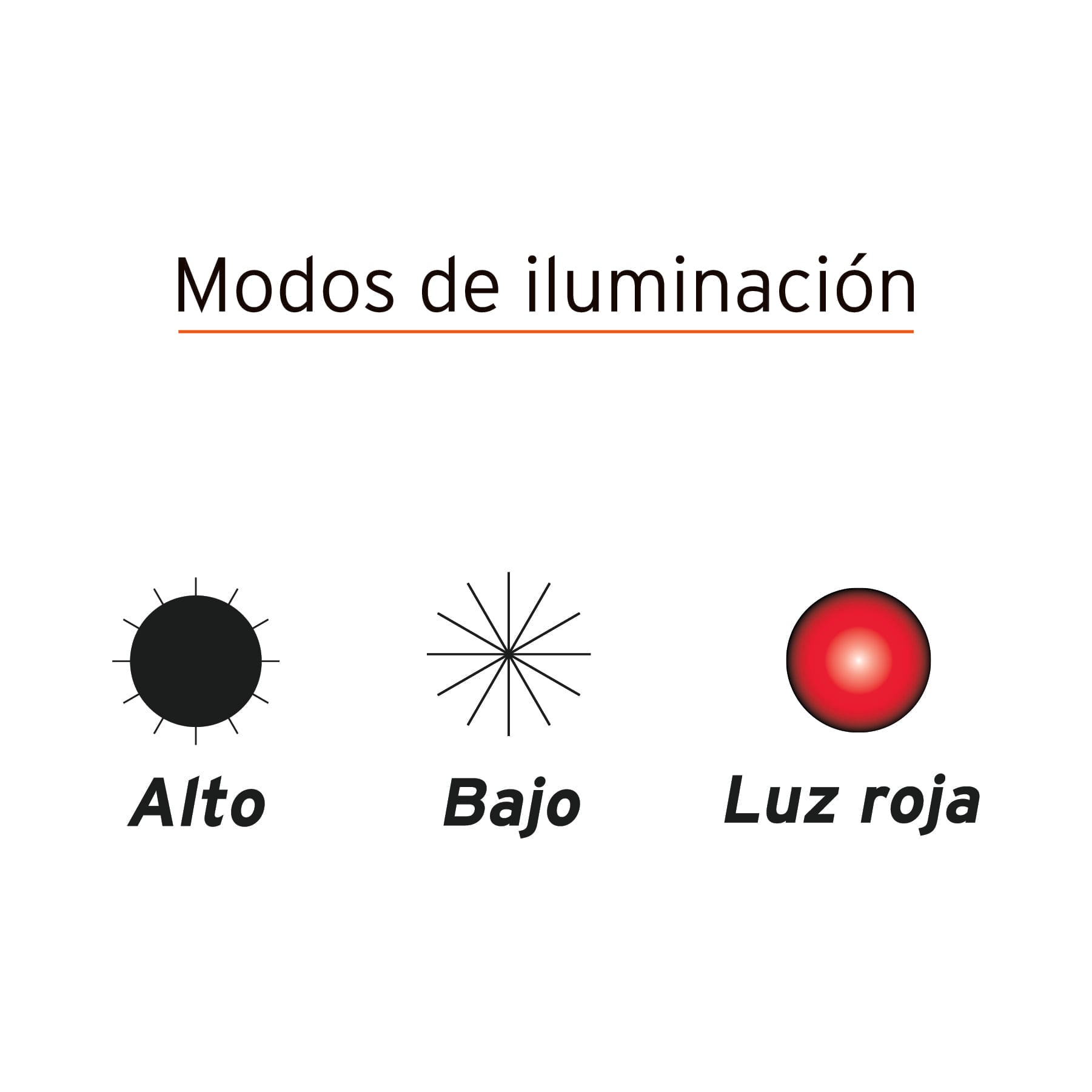 Linterna de minero 1 LED 400 lm de 3 pilas AAA, TRUPER