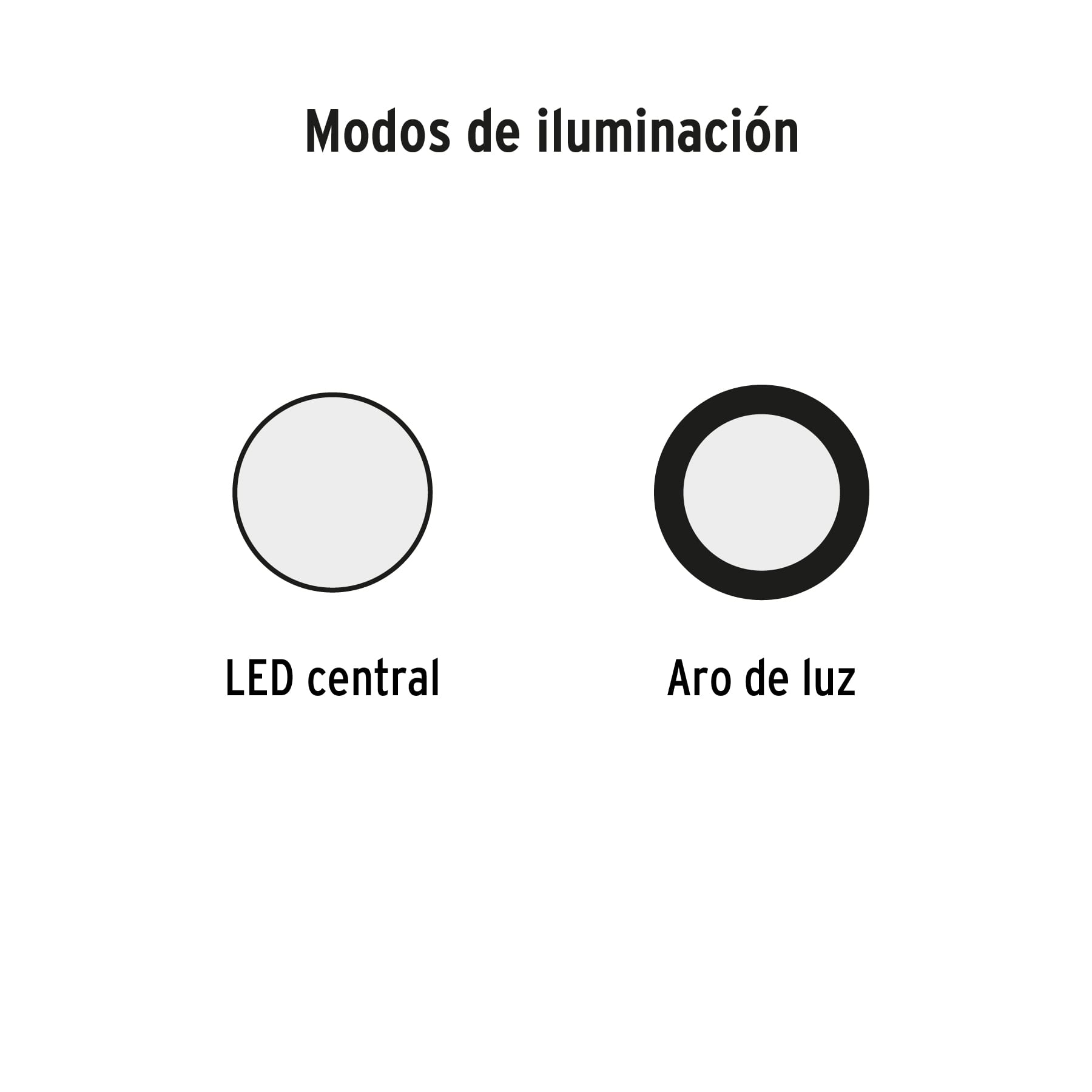 Linterna de minero LED 80 lm, recargable, TRUPER