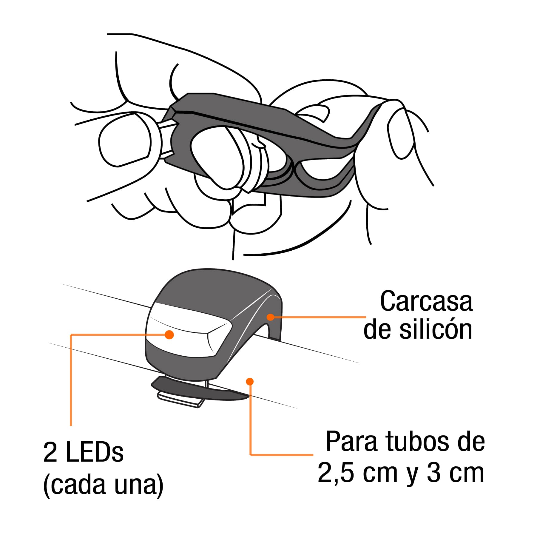 Juego de linterna trasera y delantera para bicicleta, PRETUL
