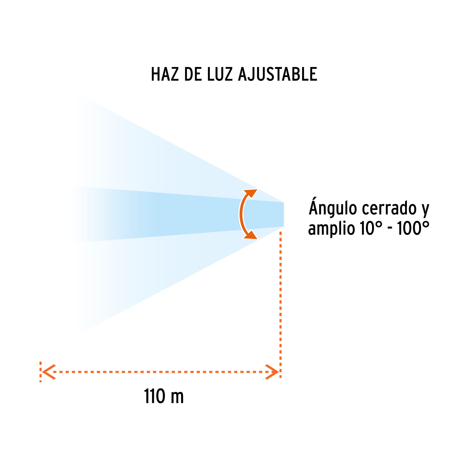 Linterna de aluminio LED Cree 235 lm con 2 pilas AA, EXPERT