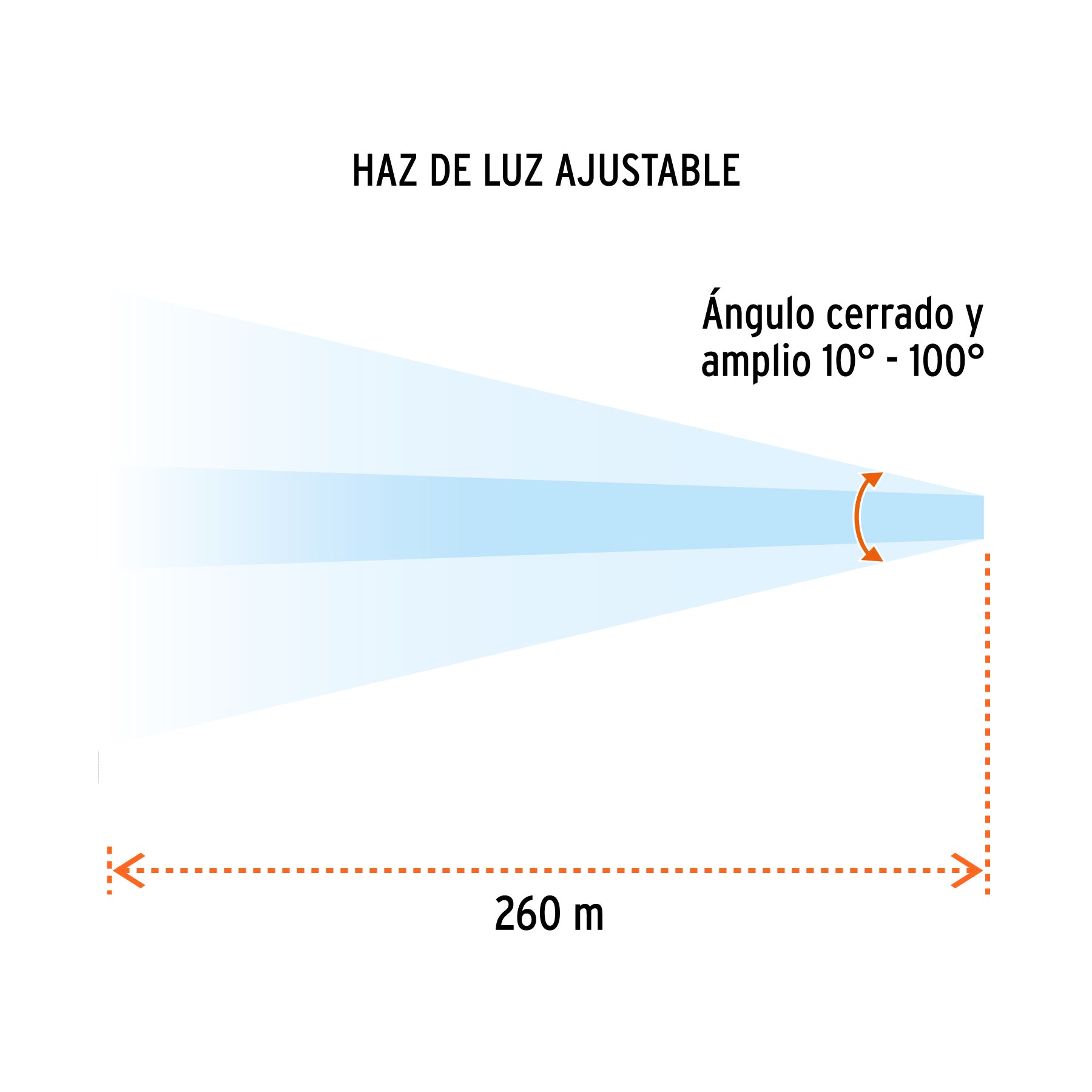 Linterna de aluminio LED Cree 500 lm con 2 pilas D, EXPERT
