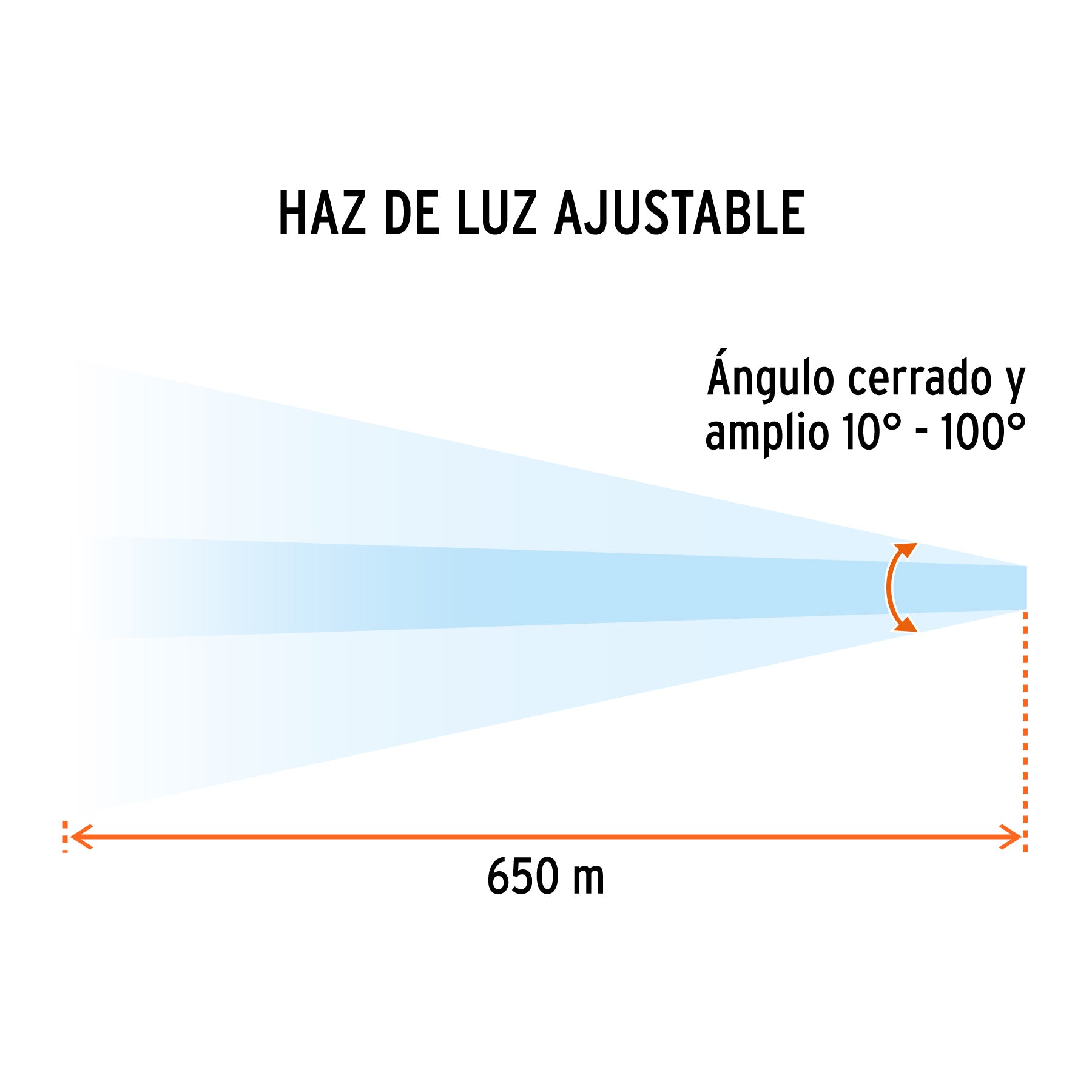 Linterna LED recargable, de aluminio, 1,200 lm, TRUPER