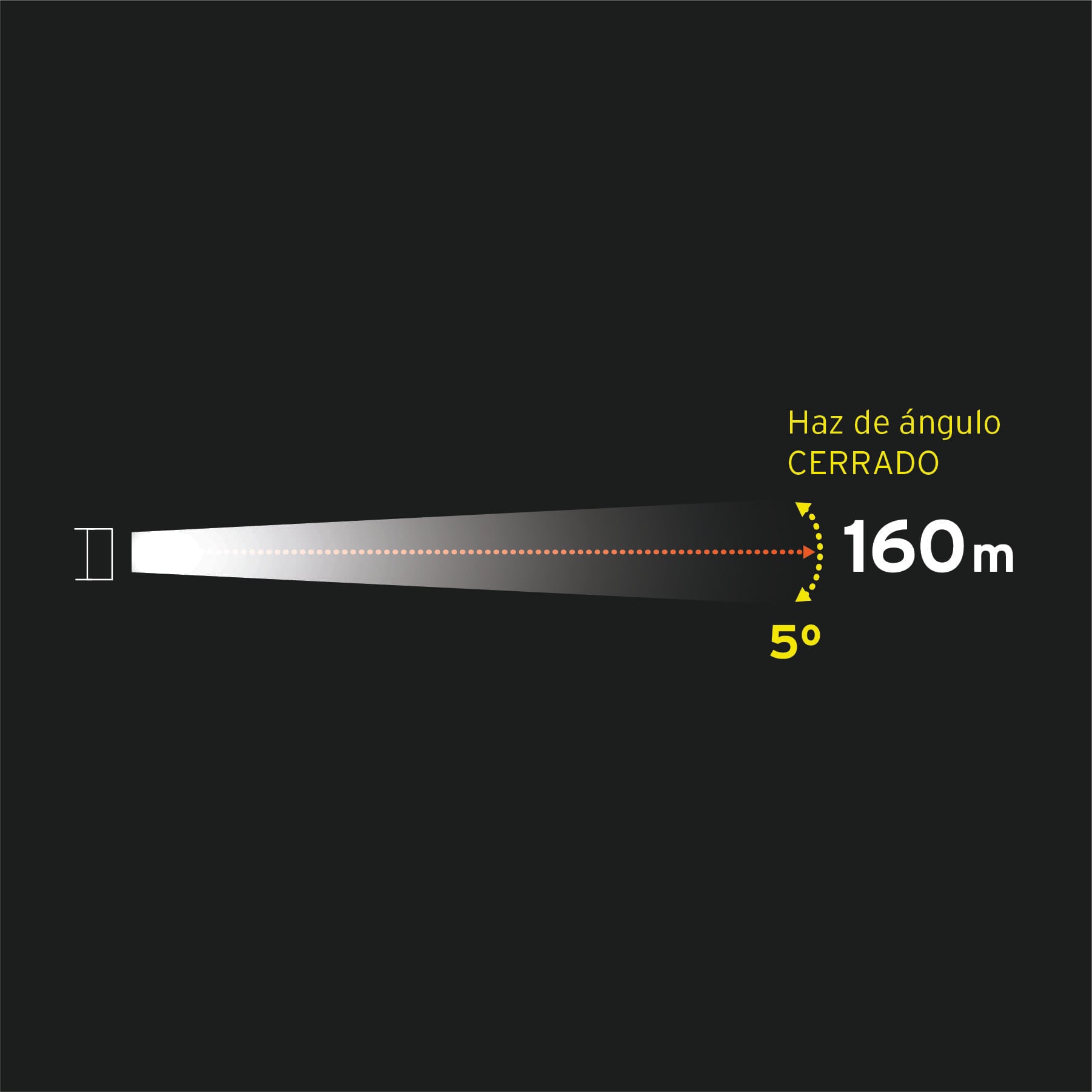 Linterna recargable de LED, 90 lúmenes, PRETUL
