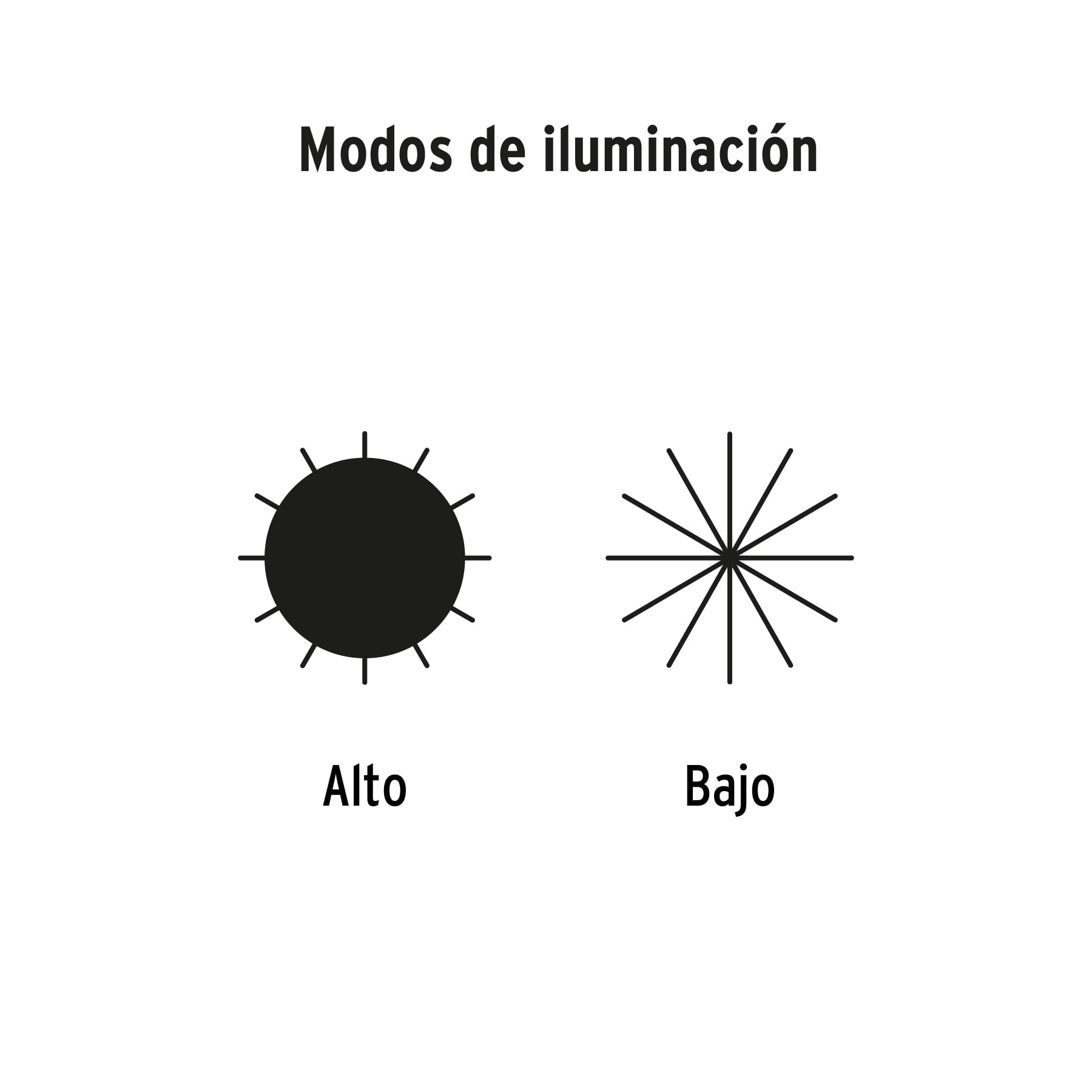 Linterna plástica de LED, 60 lm, recargable a granel, PRETUL
