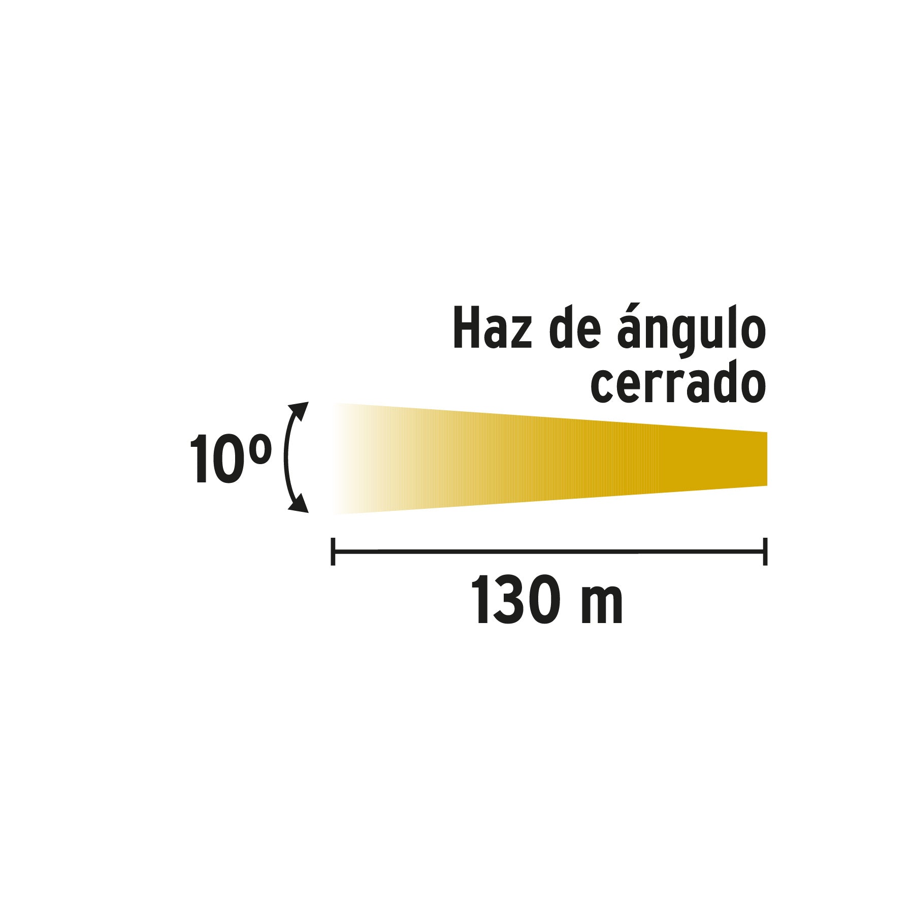 Linterna plástica de LED, 60 lm, recargable a granel, PRETUL