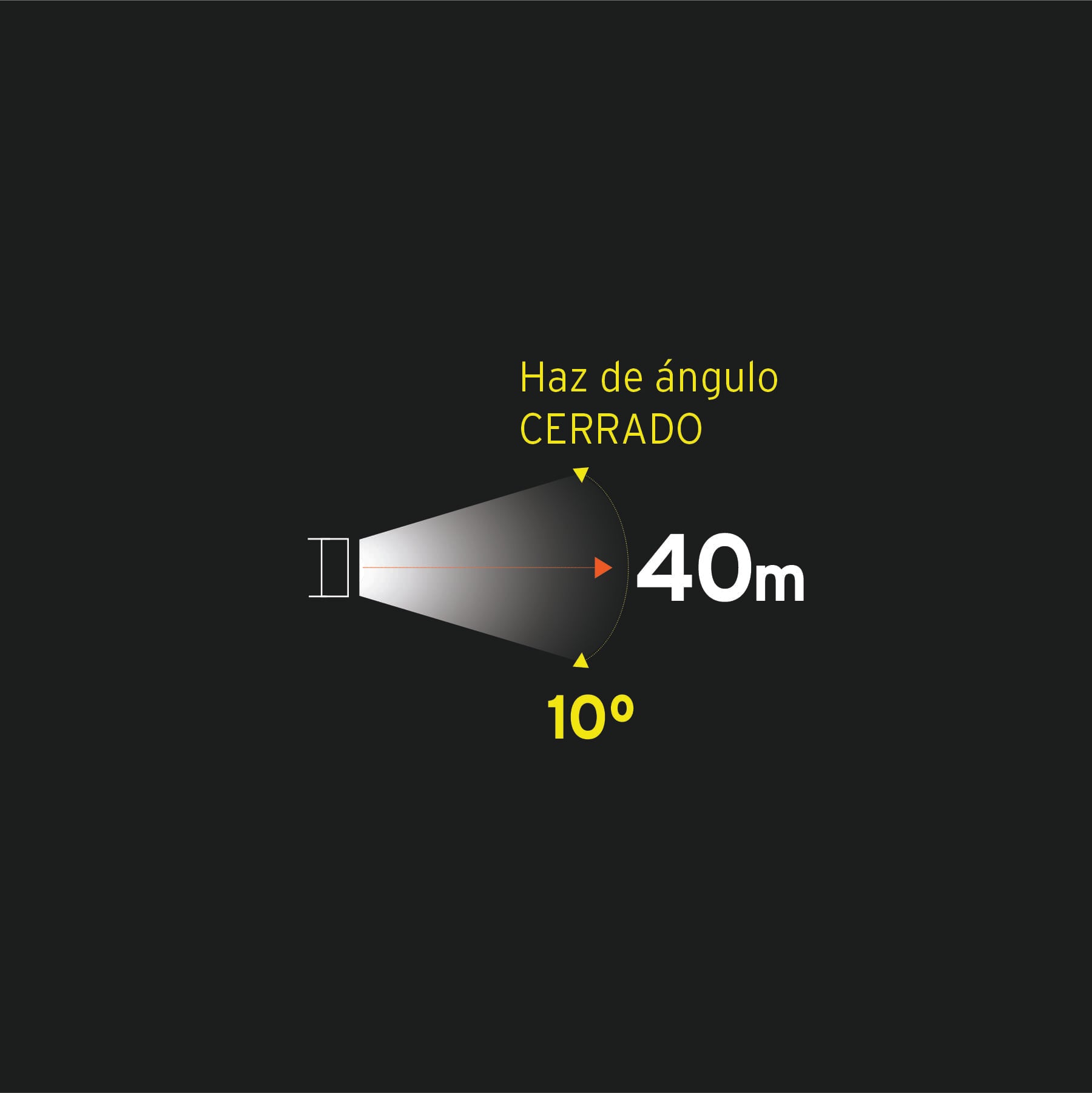 Linterna recargable de LED, 10 lúmenes, PRETUL