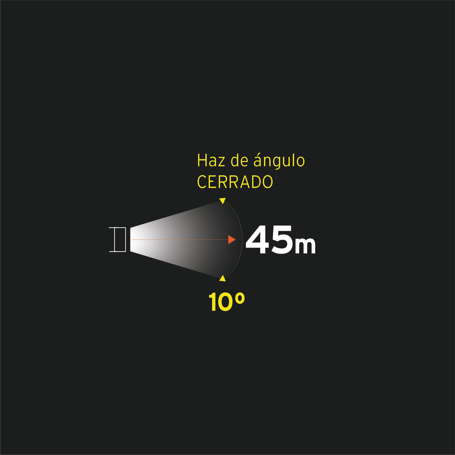 Linterna recargable de LED, 15 lúmenes, PRETUL
