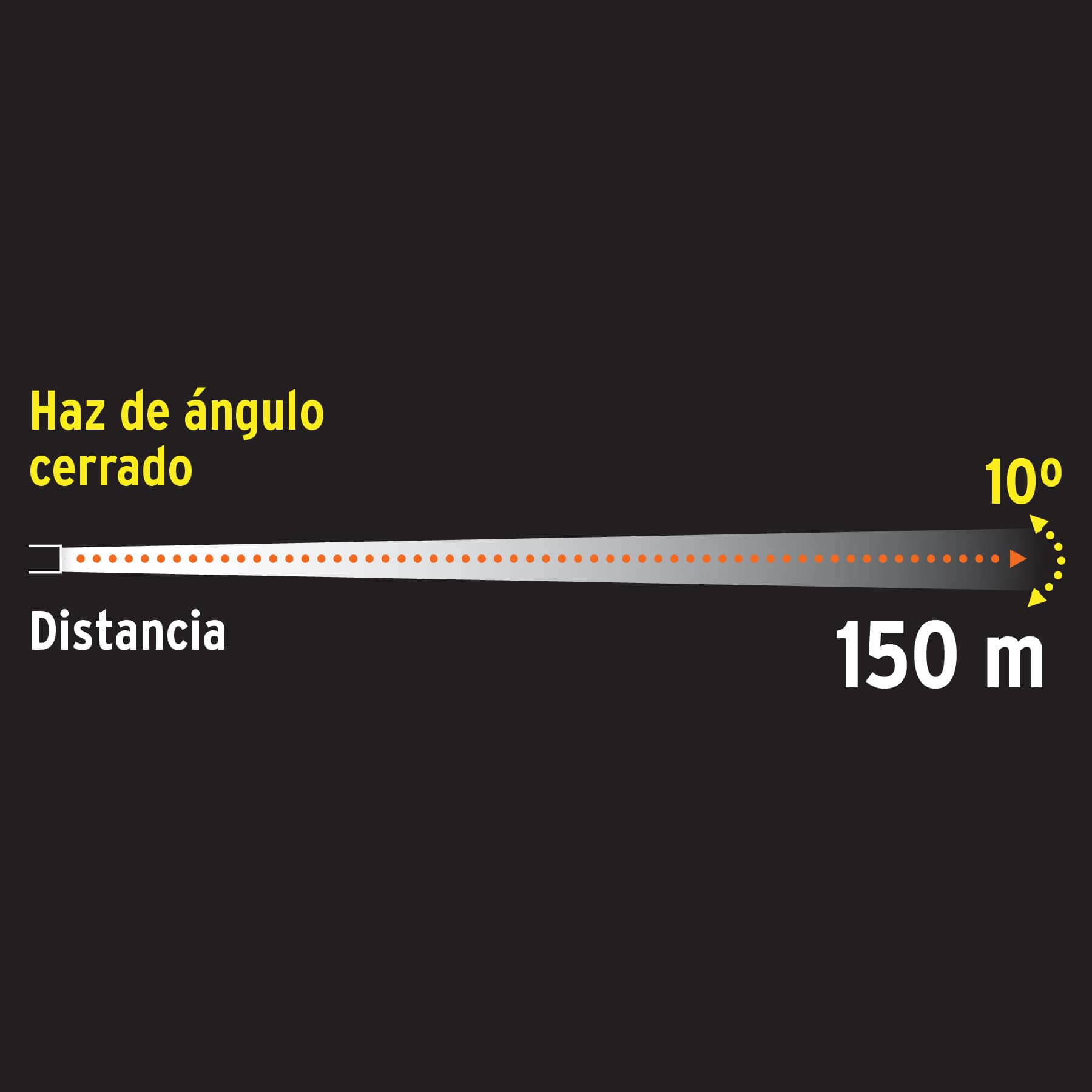 Linterna recargable de Led, 100 lúmenes, PRETUL