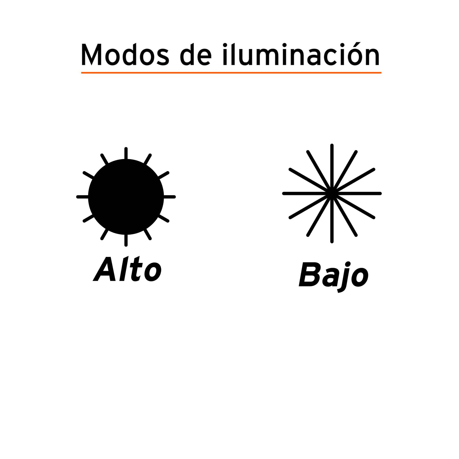 Linterna recargable de Led, 100 lúmenes, PRETUL