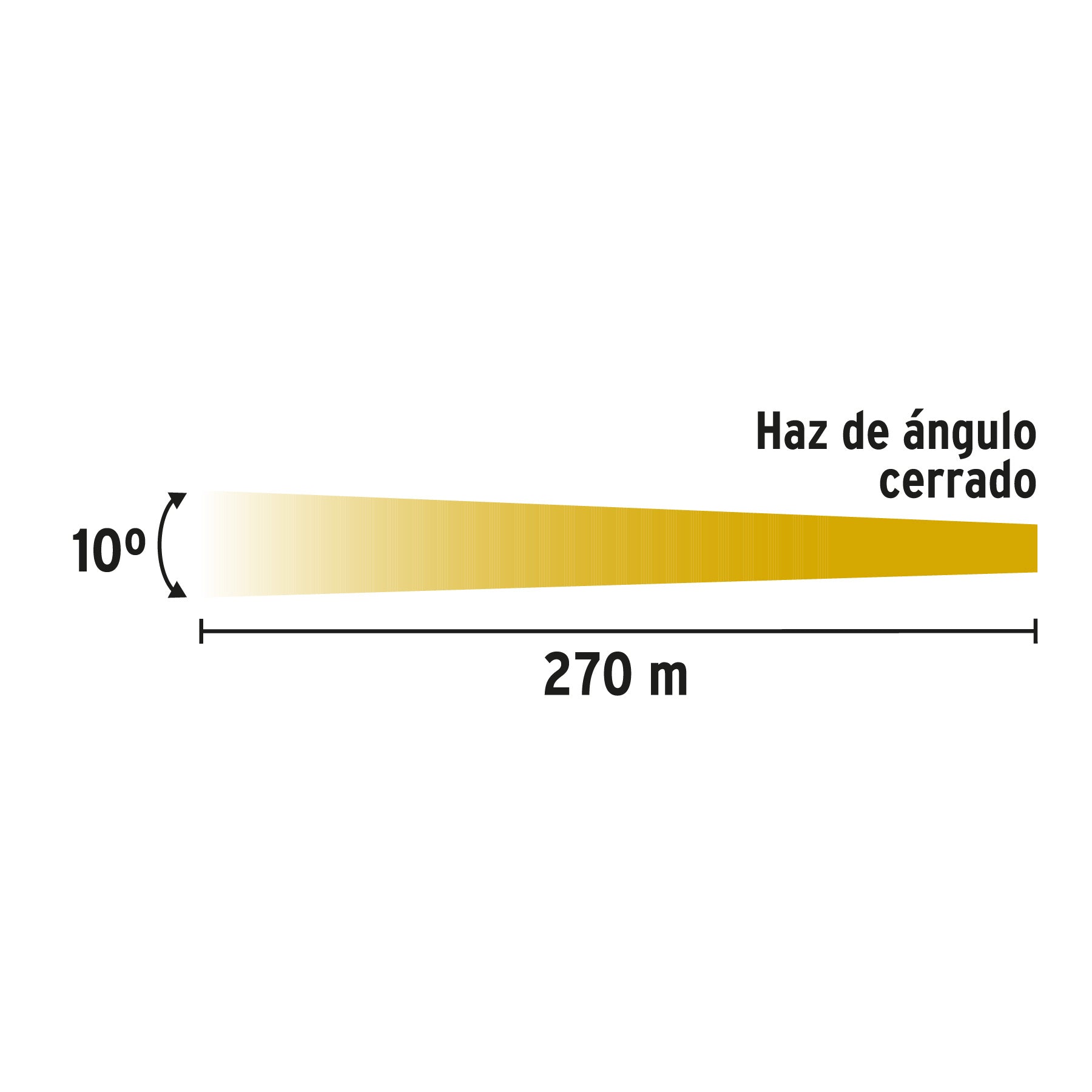 Linterna plástica de LED, 100 lm, recargable a granel PRETUL