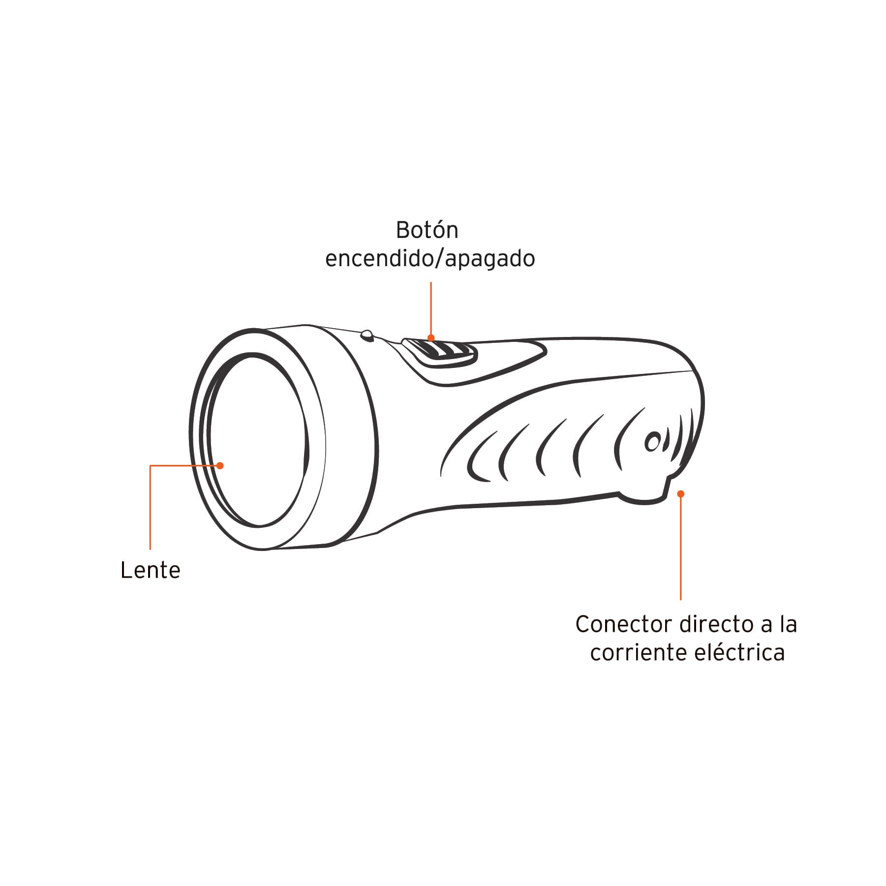 Linterna recargable de LED, 30 lúmenes, PRETUL