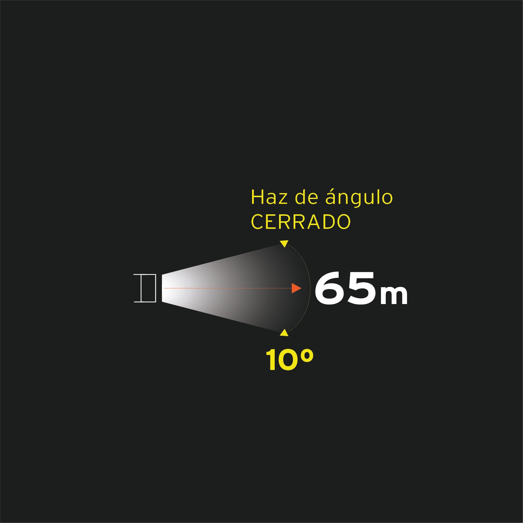 Linterna recargable de LED, 30 lúmenes, PRETUL