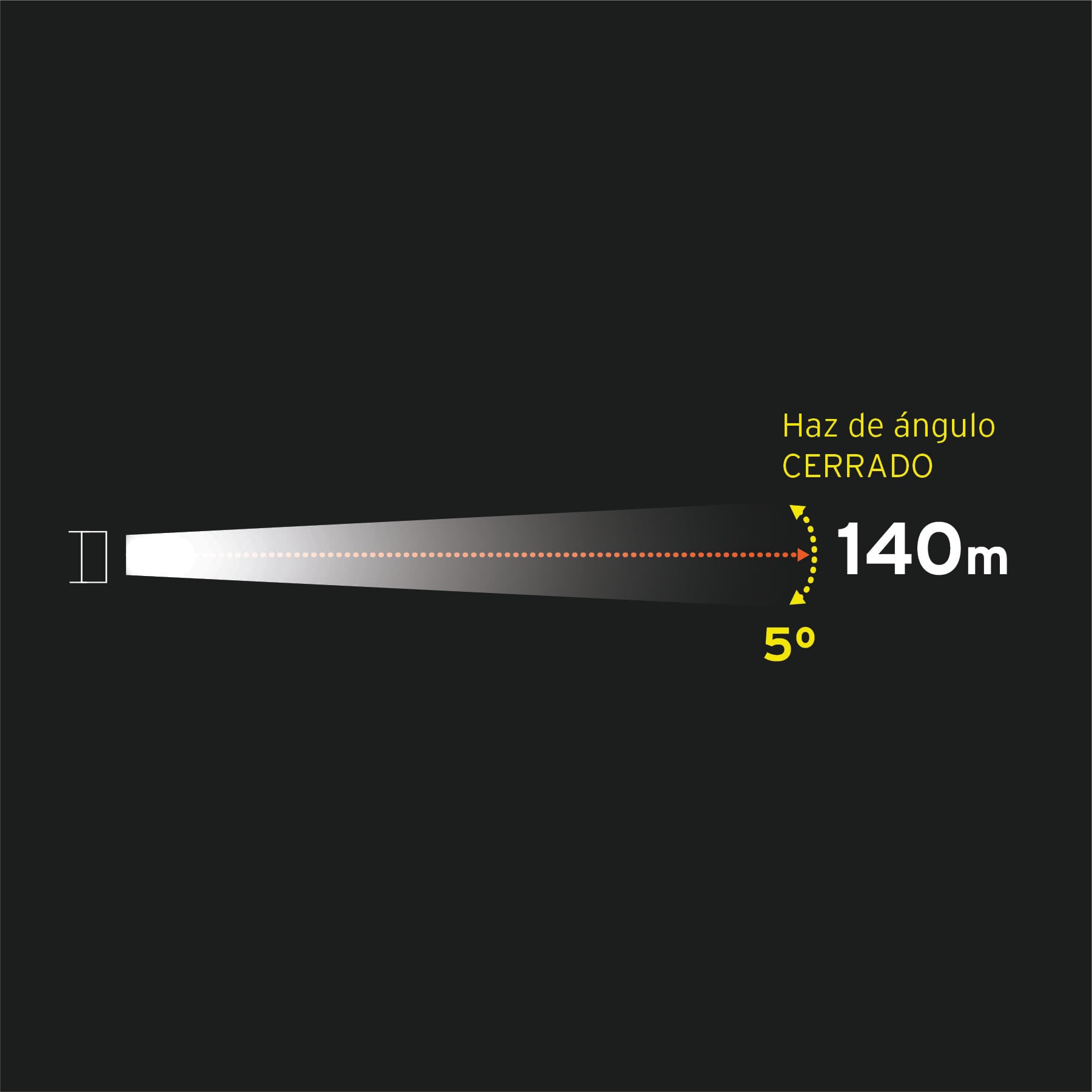 Linterna recargable de LED, 60 lúmenes, PRETUL