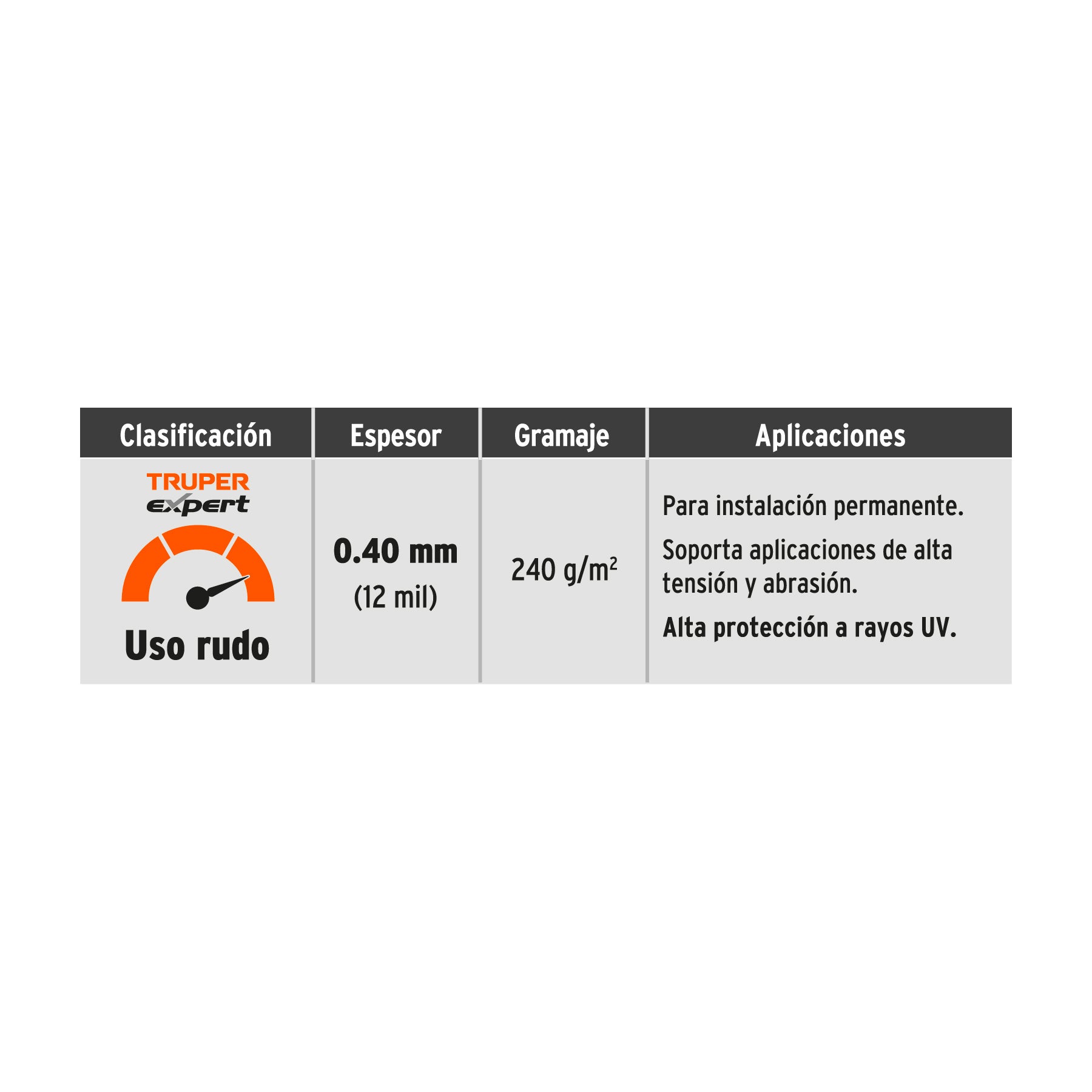 Lona uso rudo 2 x 3 m, verde olivo, 240 g/m2, TRUPER EXPERT