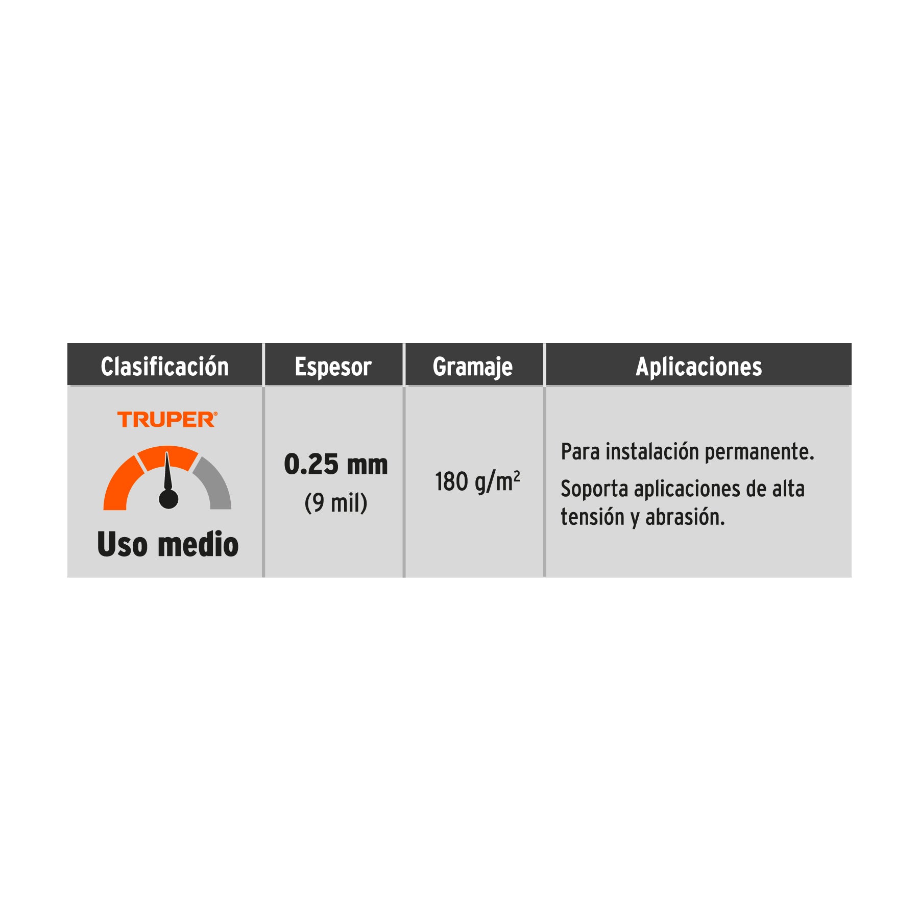 Lona de polietileno reforzada 2 x 3 m, gris, 180g/m2, TRUPER