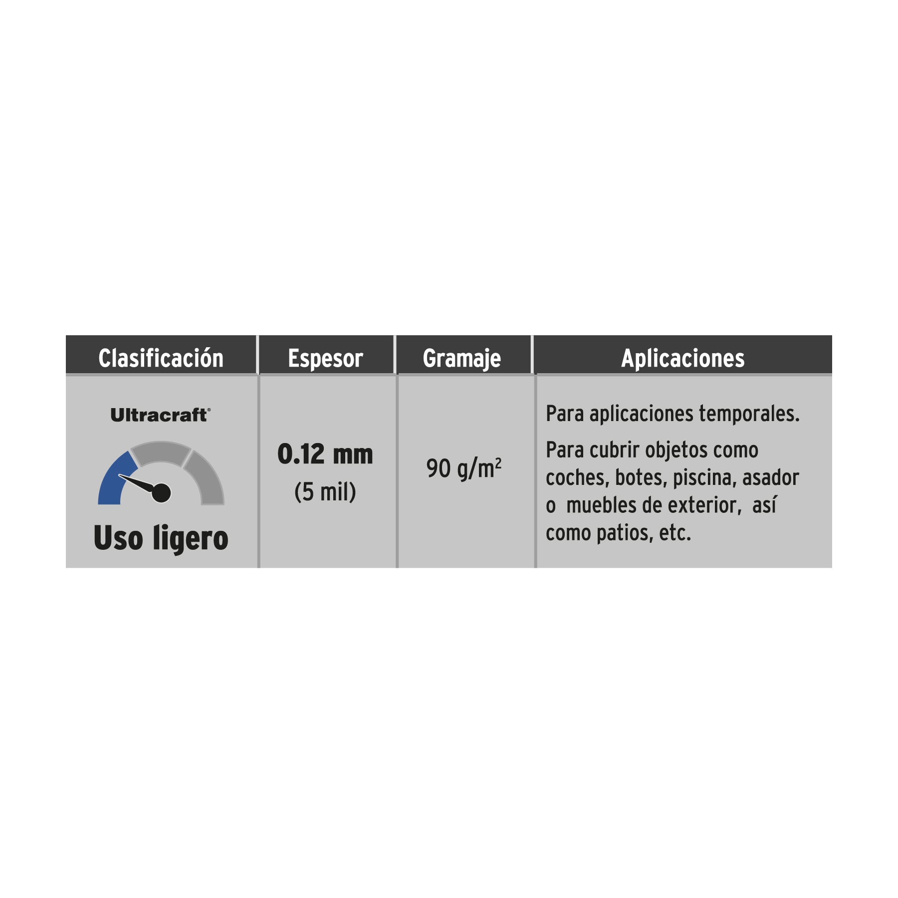 Lona de polietileno 6 x 6 m, azul, 90 g/m2, ULTRA