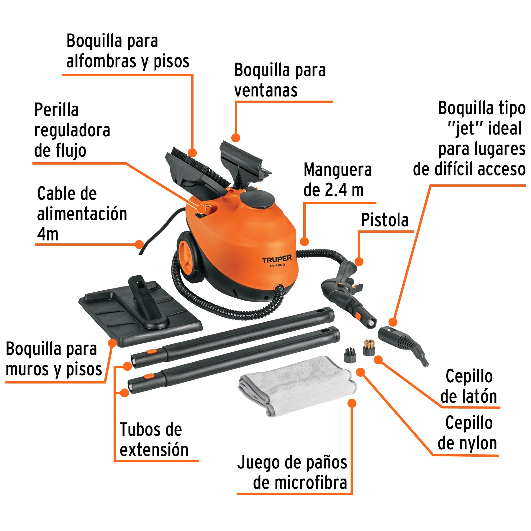 Limpiador a vapor, 1800W, TRUPER