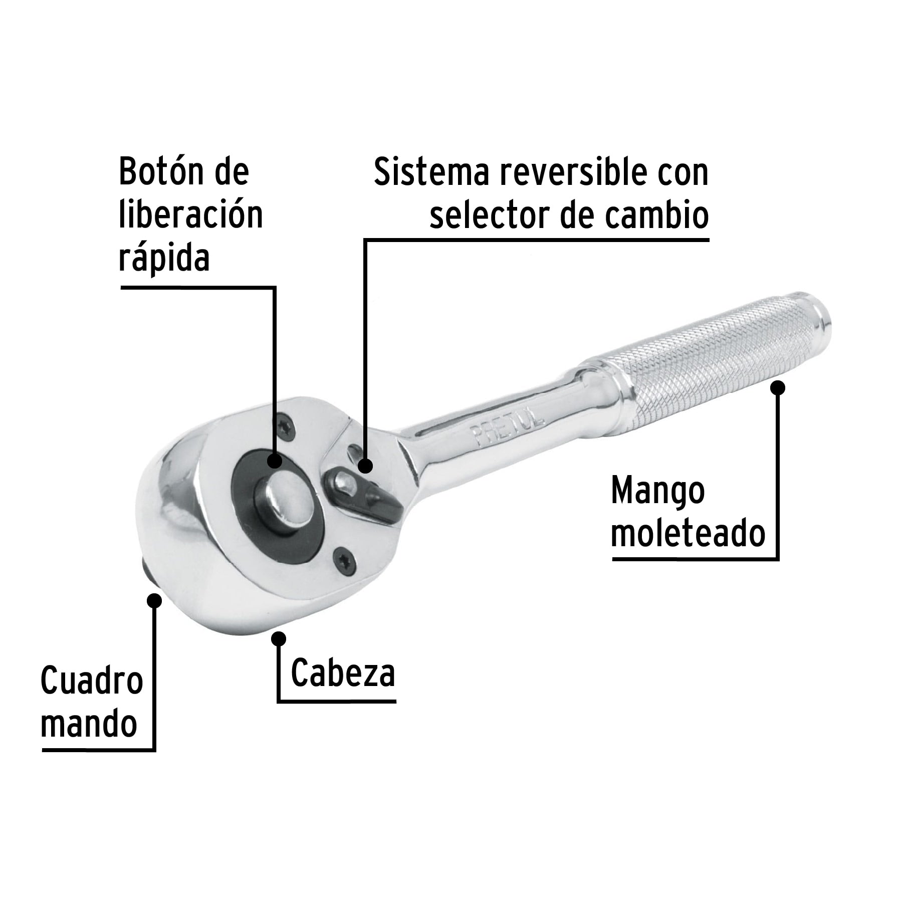 Matraca cuadro 1/2" cabeza de pera liberación rápida, PRETUL