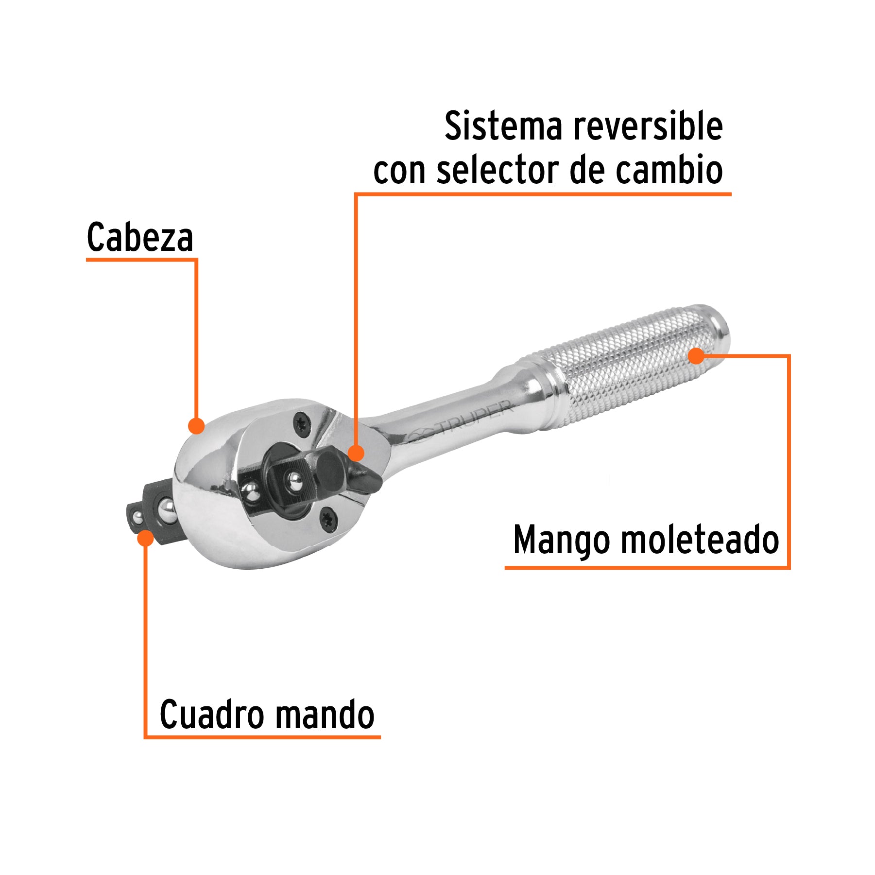 Matraca triple cuadros 1/4", 3/8" y 1/2", TRUPER