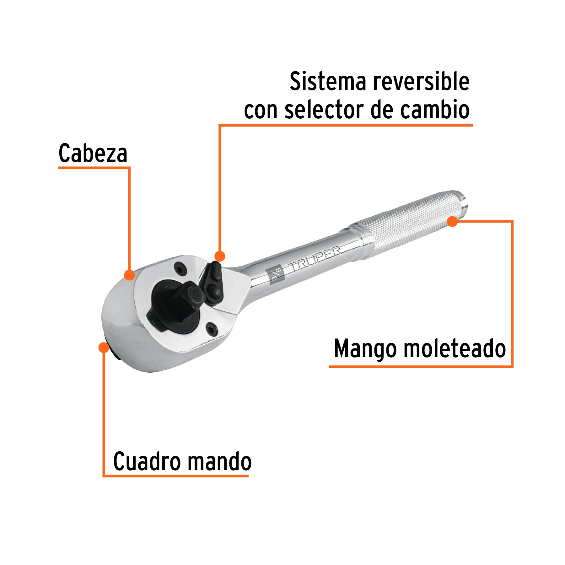 Matraca doble cuadros 3/8"y 1/2", TRUPER