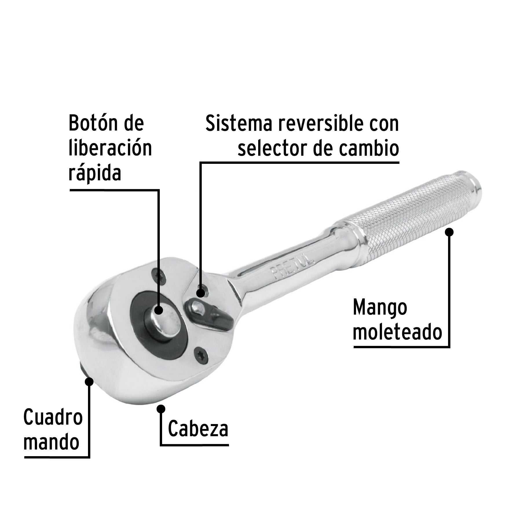 Matraca cuadro 3/8" cabeza de pera liberación rápida, PRETUL