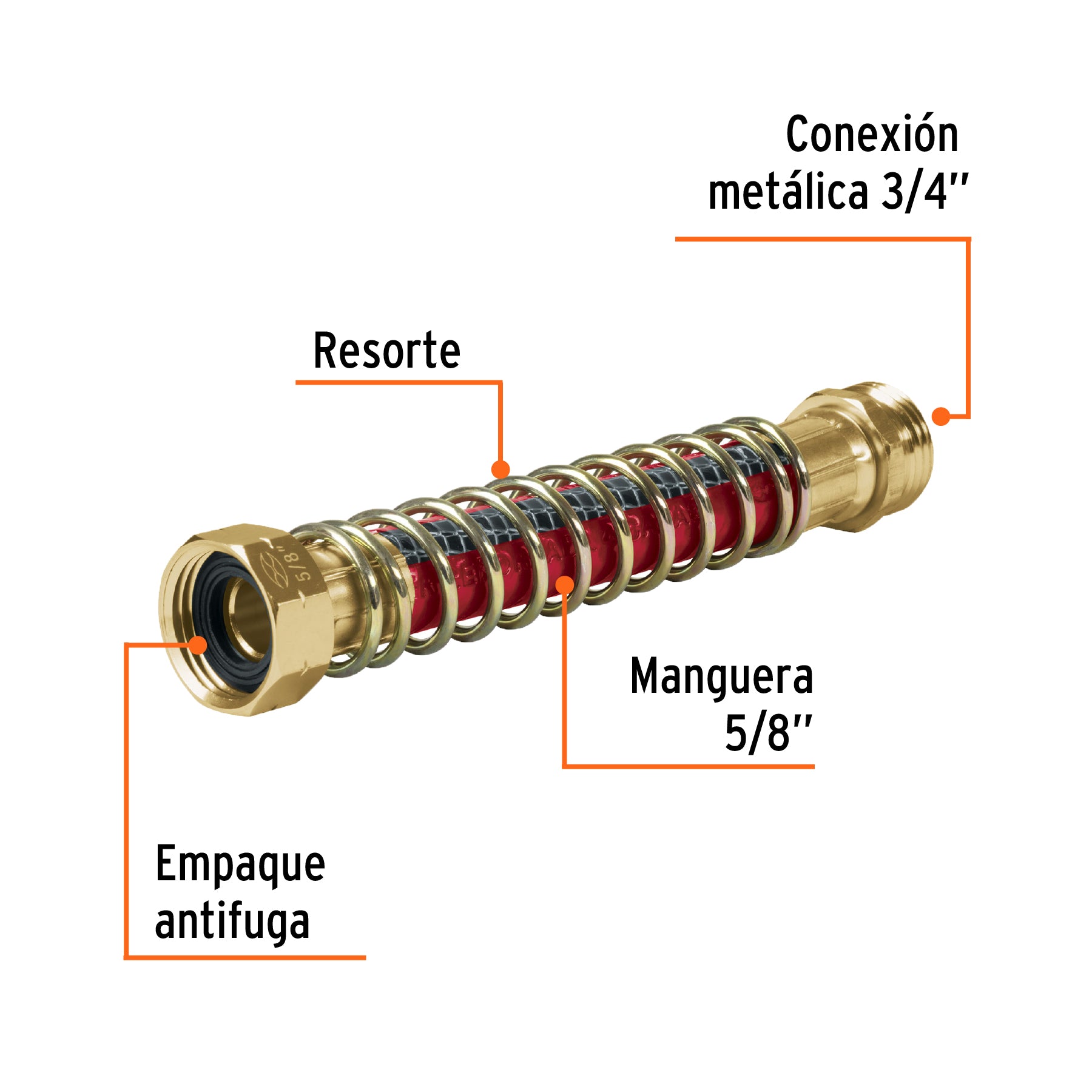 Conexión 3/4" antitorceduras para manguera, TRUPER