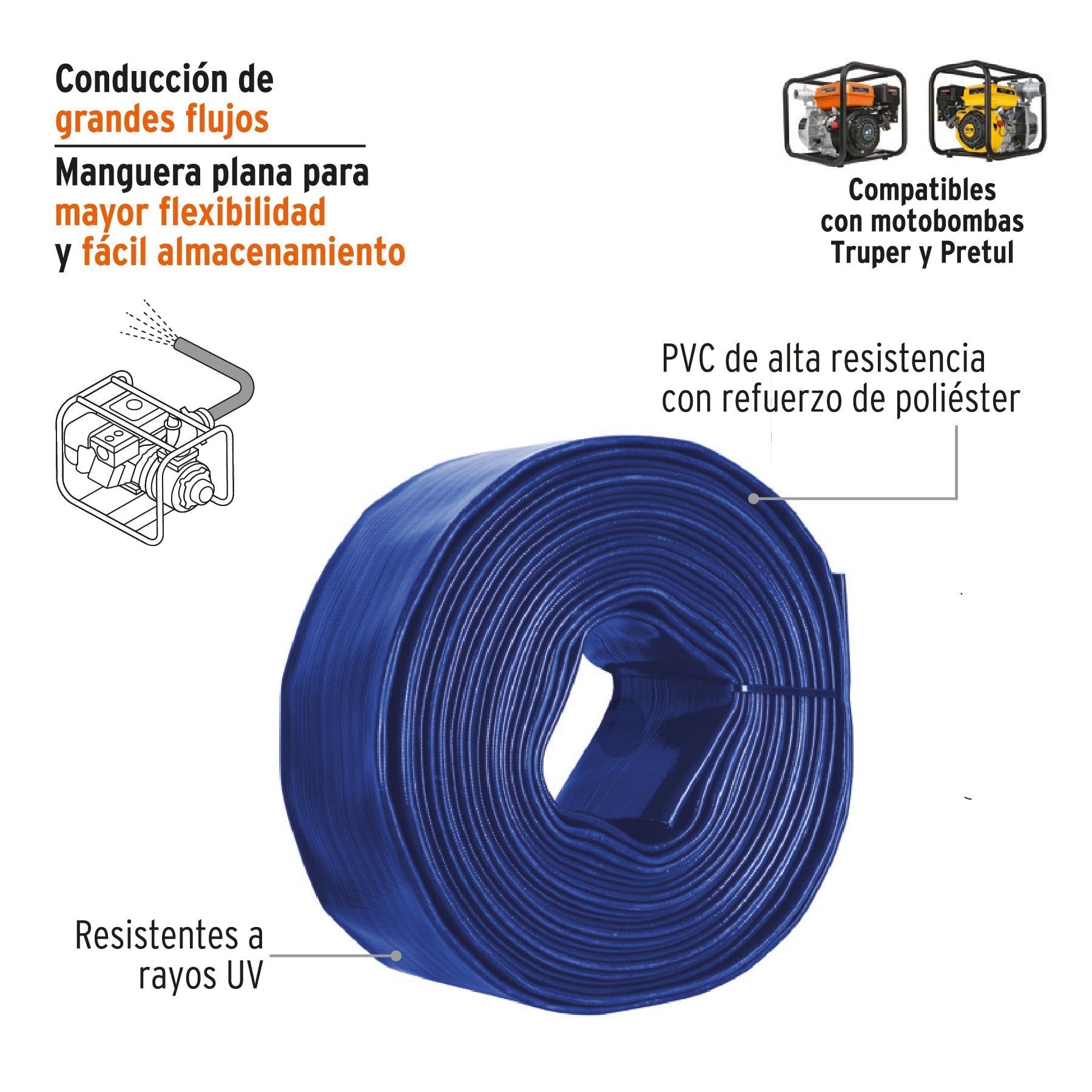 Rollo de manguera plana de 3" x 50m de descarga p/motobomba