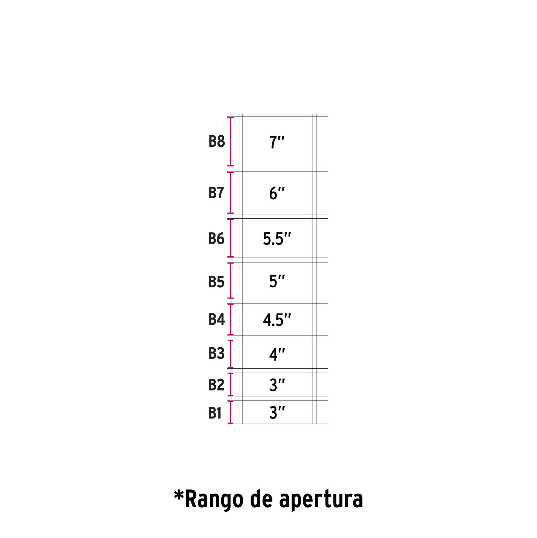Rollo malla borreguera, 1m x 50m acero galvanizado, 19kg