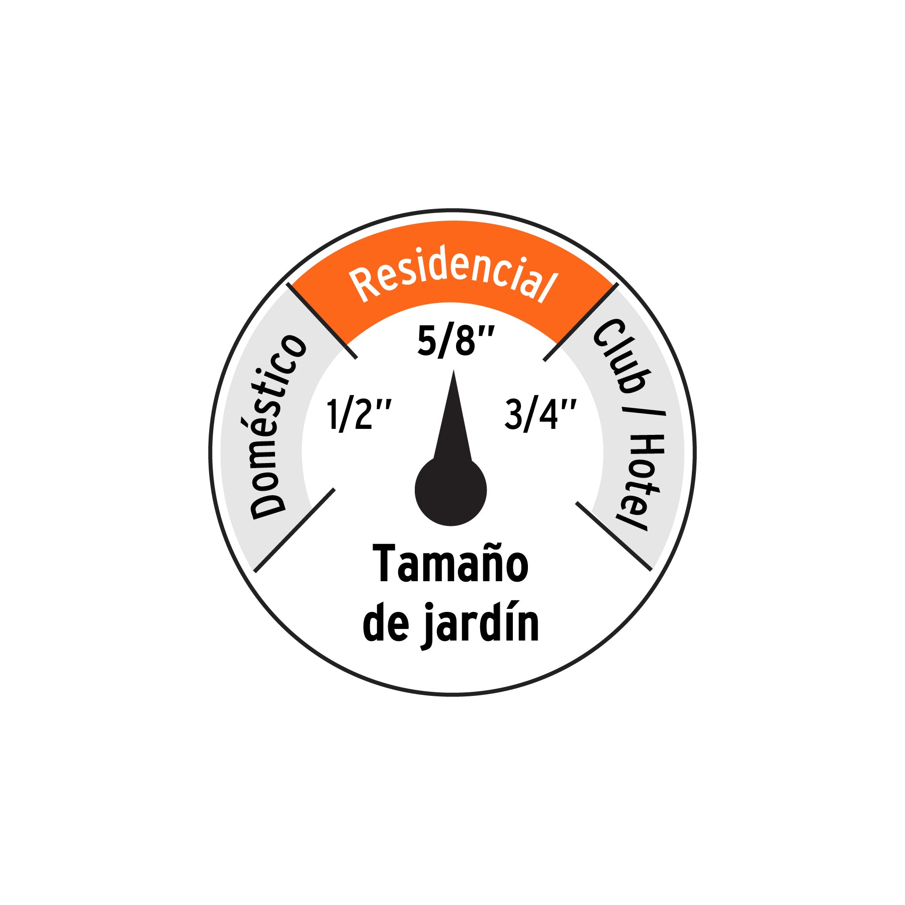 Manguera 5/8" reforzada 3 capas 15 m conexiones de metal