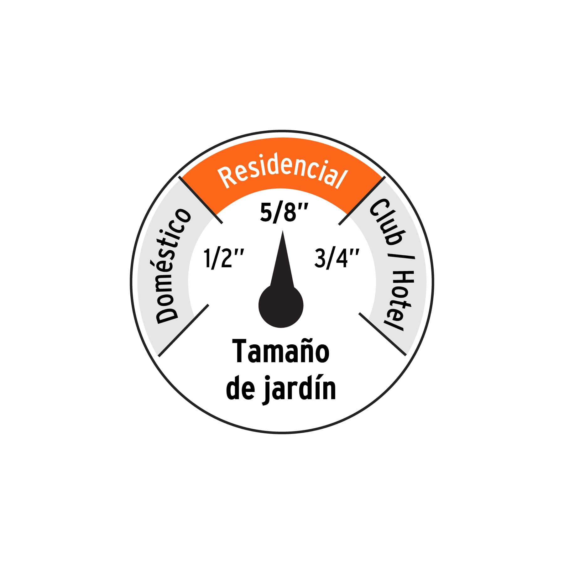 Manguera 5/8" super reforzada 4 capas 30 m conexiones metal