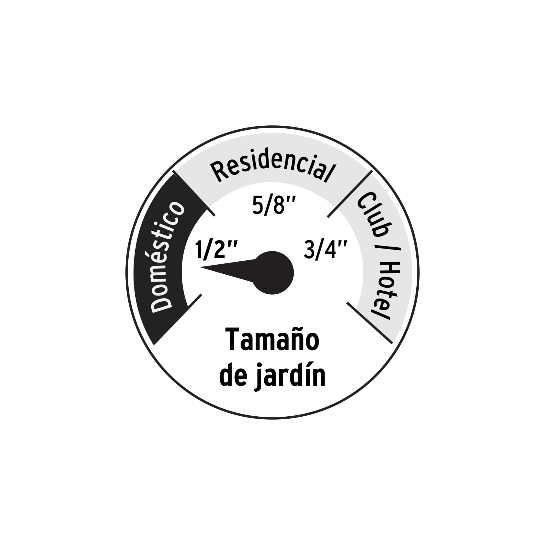 Combo manguera MAN-15X1/2P y pistola de riego PIM-4P, PRETUL