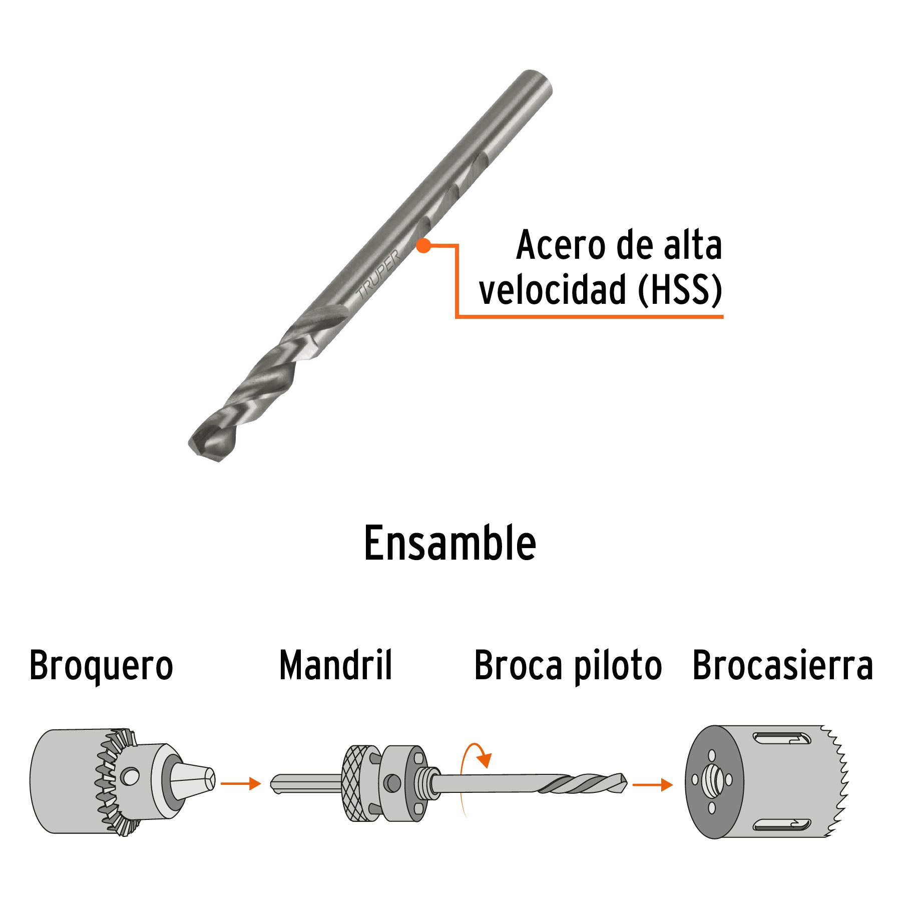 Broca piloto de 1/4" para brocasierras bimetálicas, EXPERT