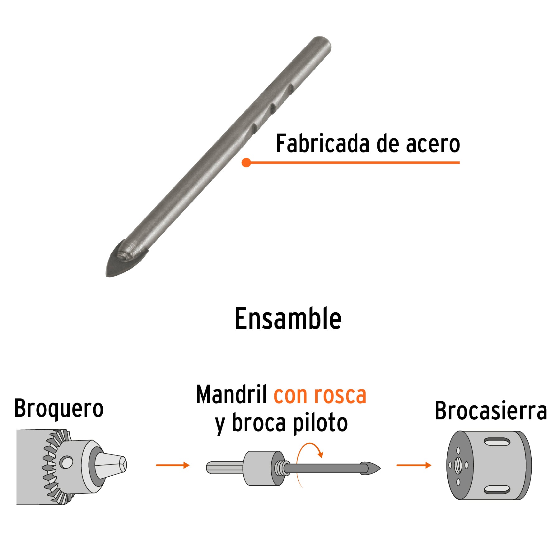 Broca piloto de 1/4" para brocasierras diamante, TRUPER