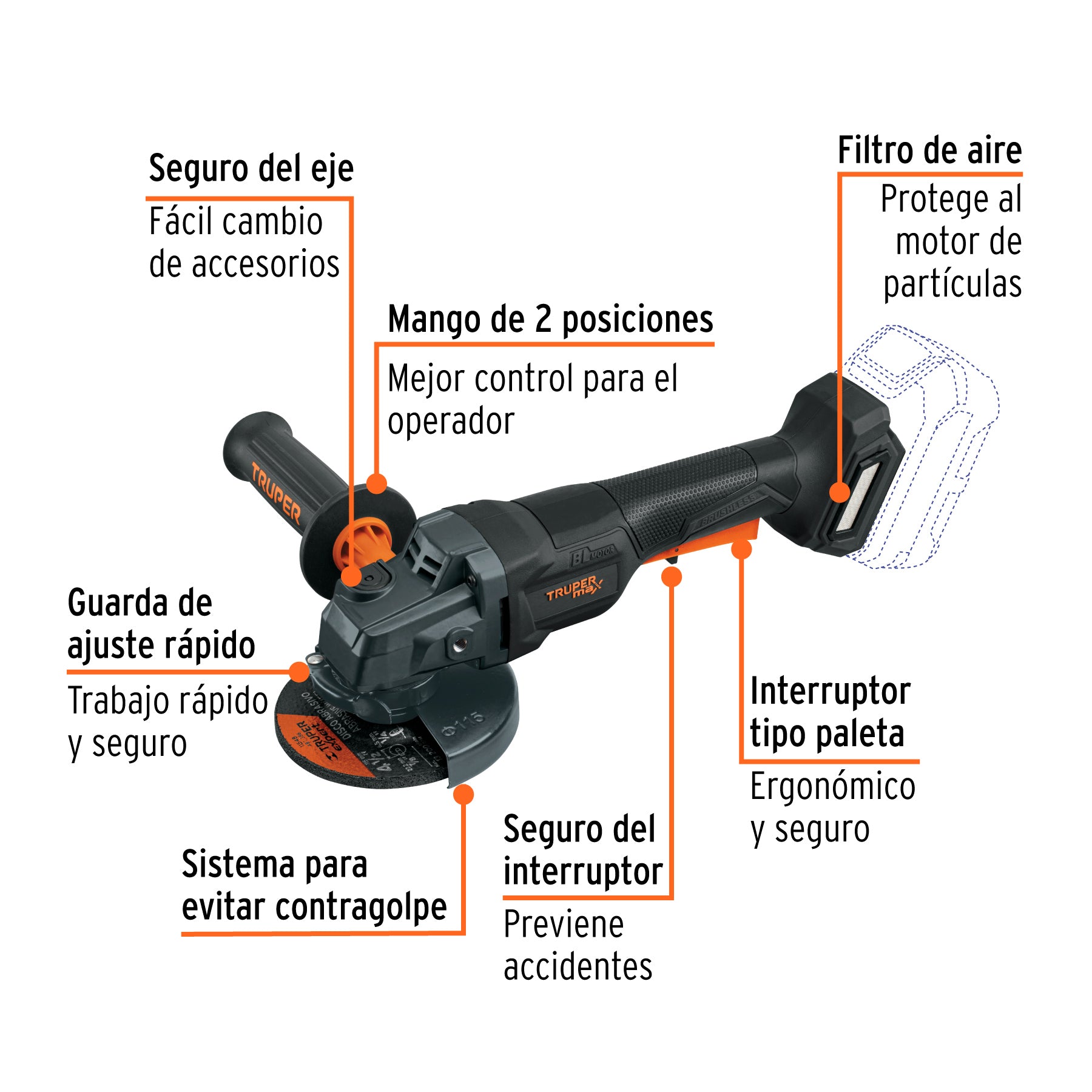 Esmeriladora 4-1/2" 20V, int. paleta, s/accesorios, MAX