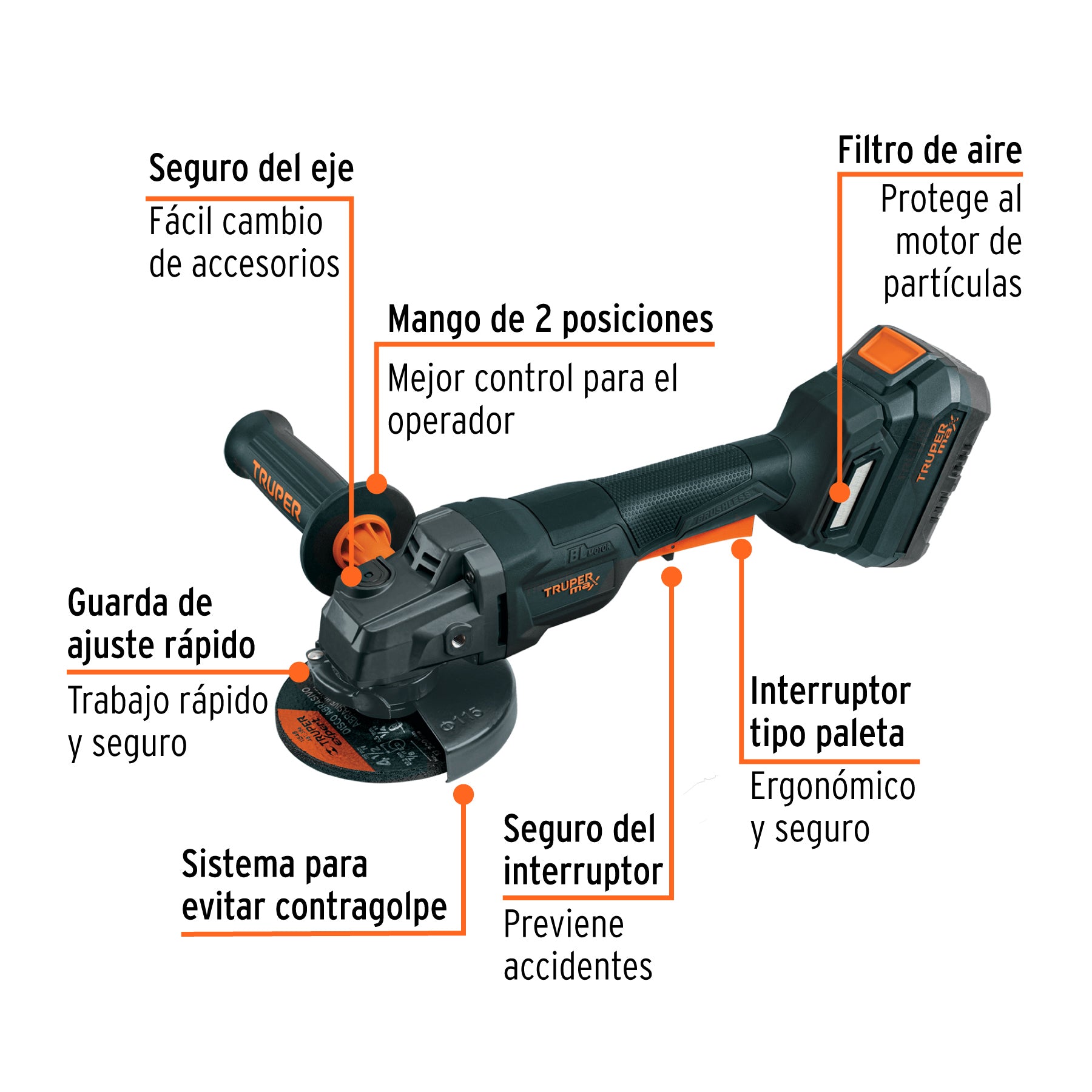 Esmeriladora 4-1/2", 20V, int. paleta, 1 batería 4Ah, MAX