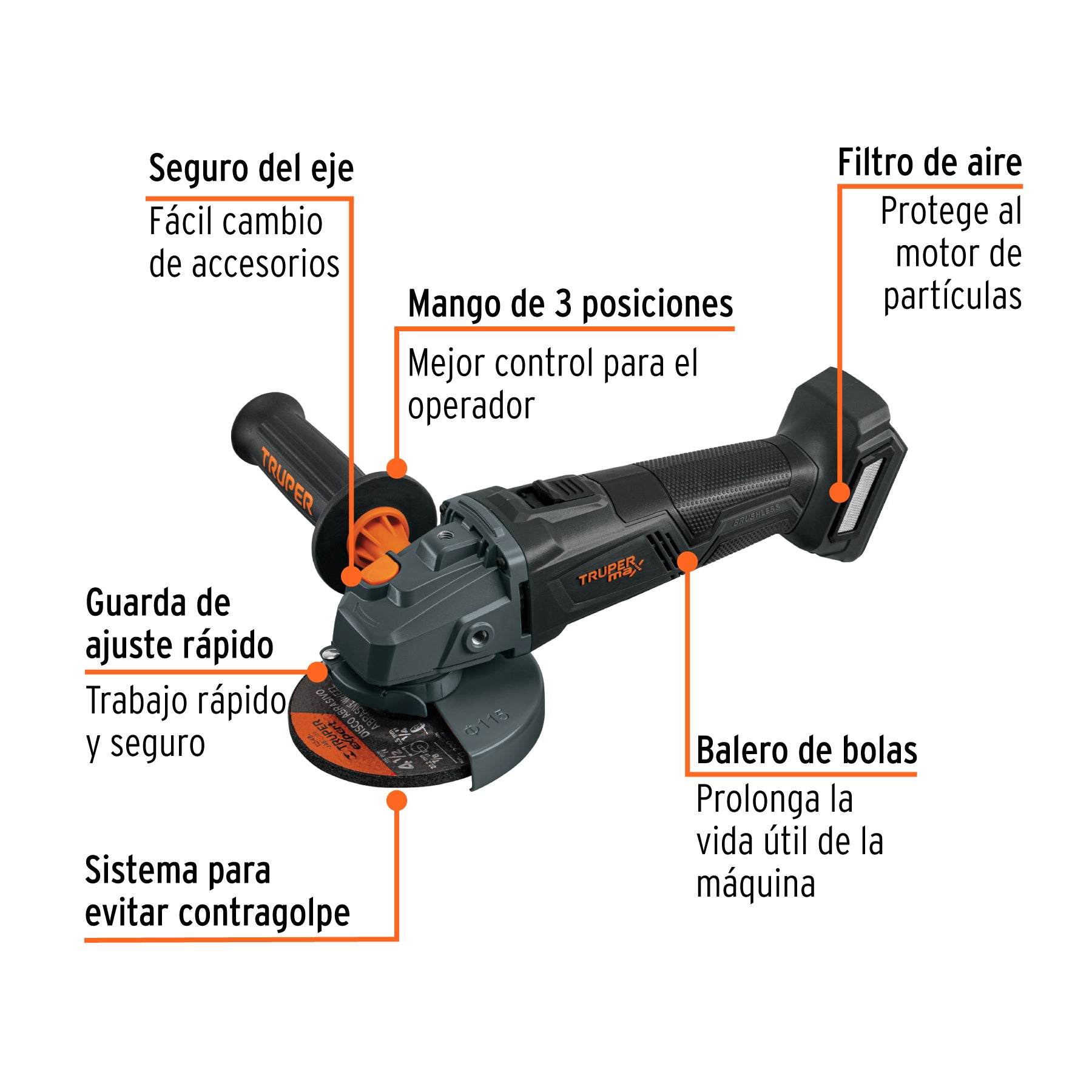 Esmeriladora 4-1/2", 20V, s/accesorios, TRUPER MAX