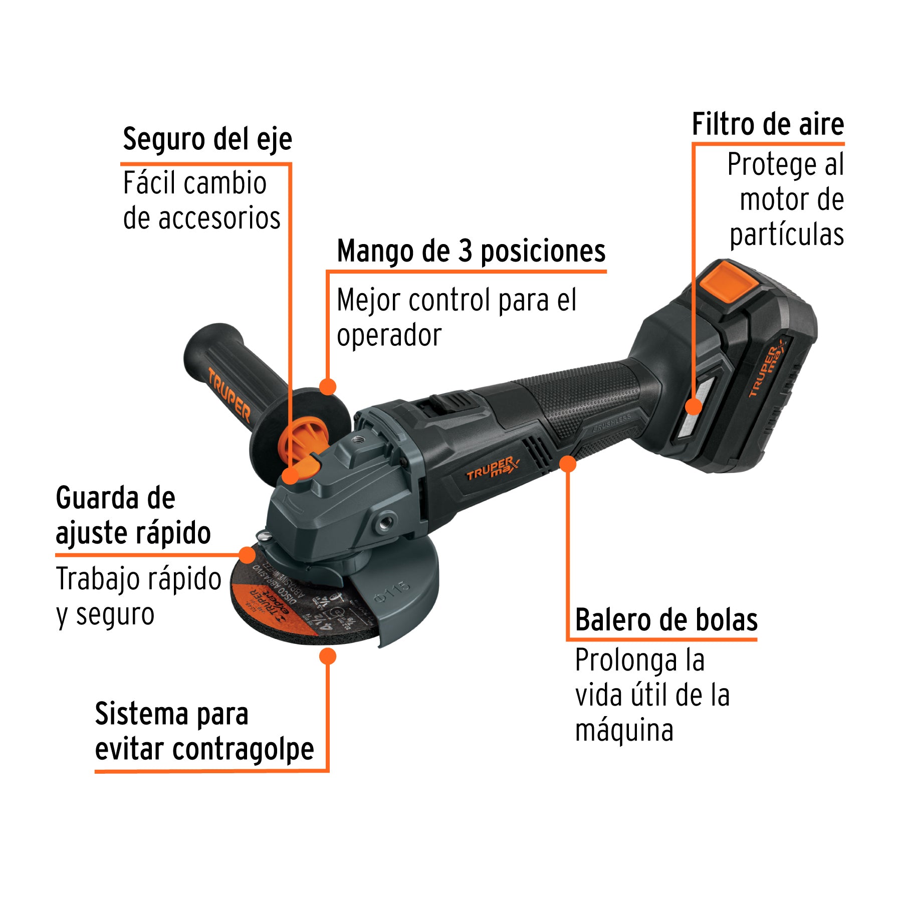 Esmeriladora 4-1/2", 20V, 1 batería 4Ah, MAX