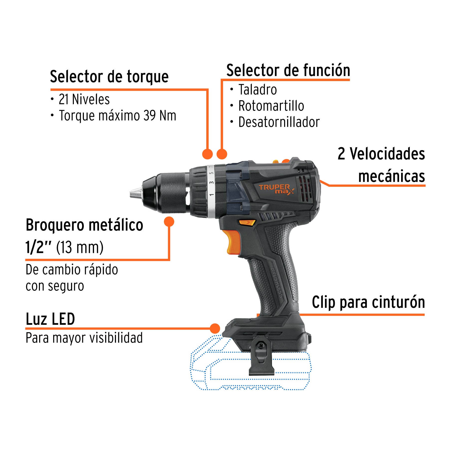 Rotomartillo 1/2", 20V, sin accesorios, MAX