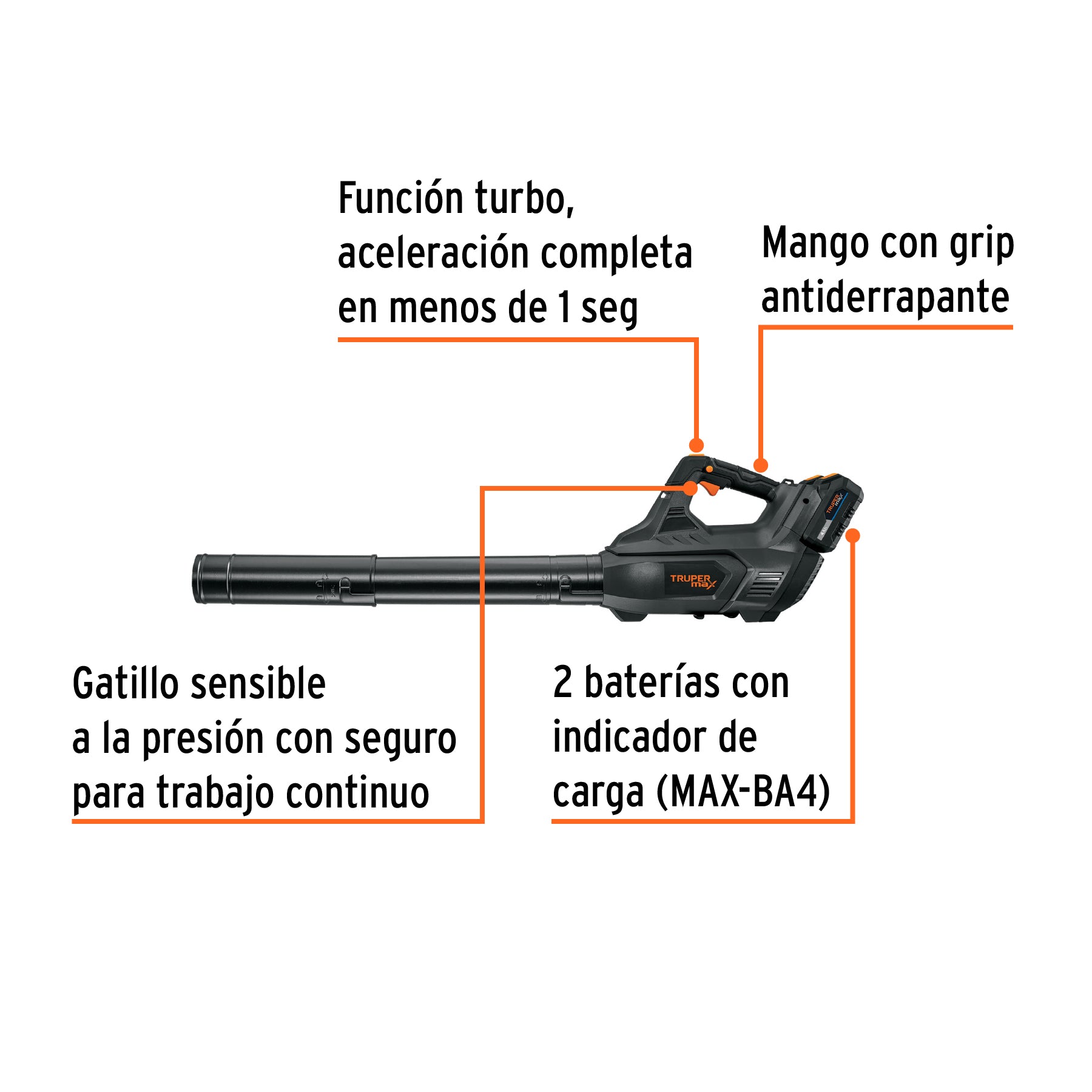 Sopladora inalámbrica 40V, 2 baterías 4Ah, 1 carg. dual, MAX