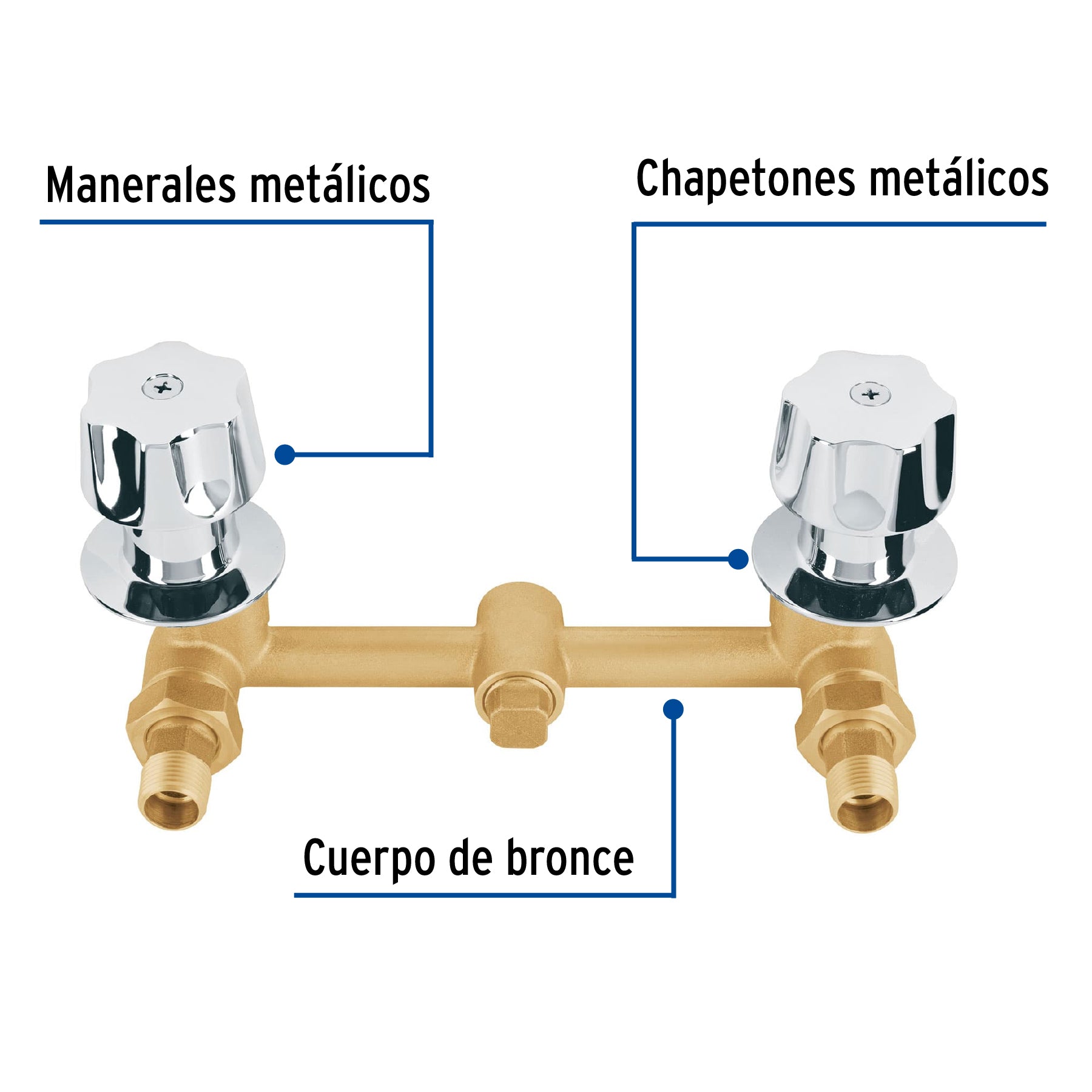 Mezcladora empotrar, compresión, con manerales, FOSET