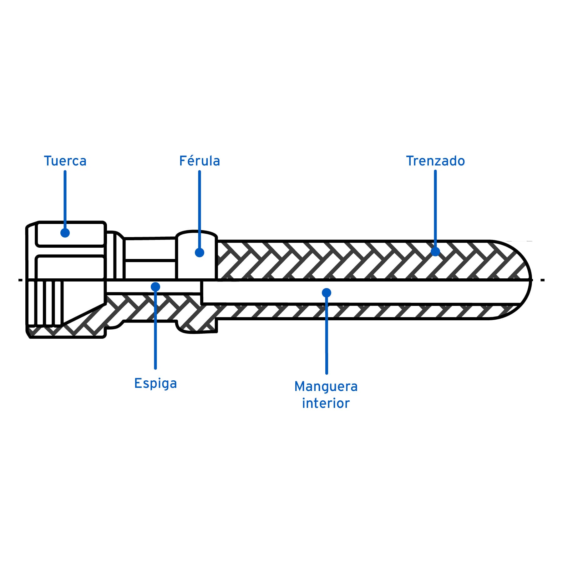 Manguera para gas, PVC amarilla, 3/8" flare, 3 m, FOSET