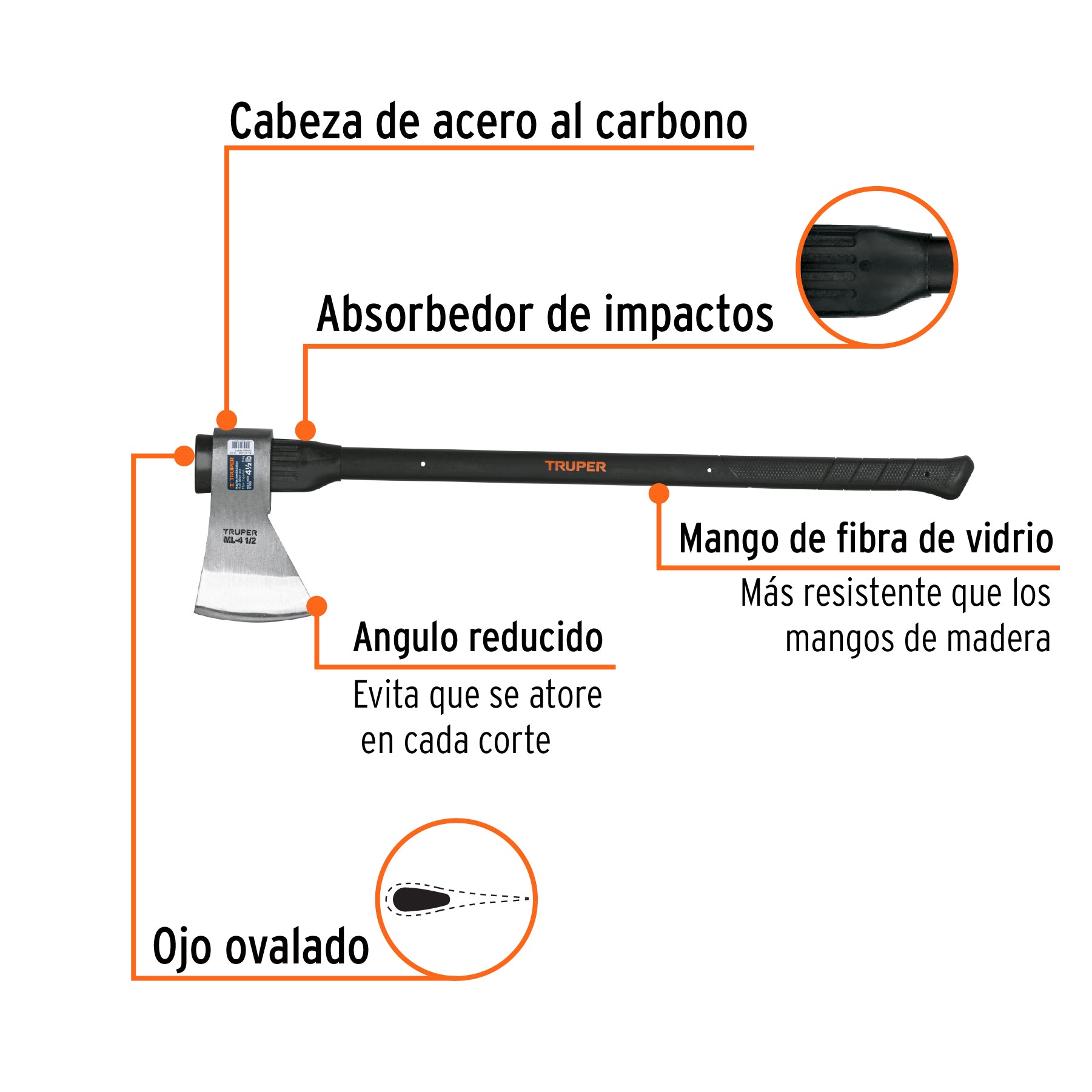 Hacha media labor 4-1/2 lb, mango fibra de vidrio 36",TRUPER