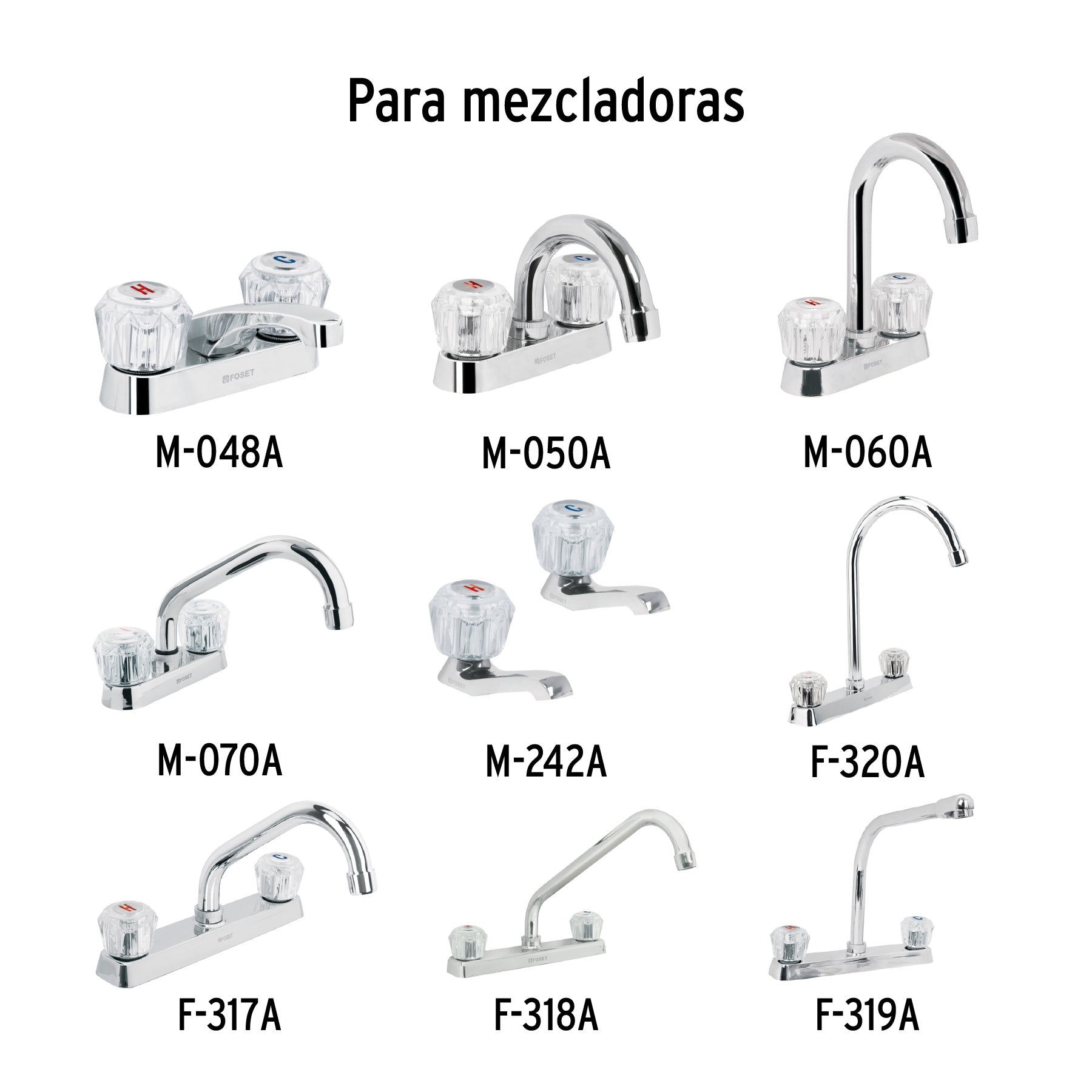 Juego 2 manerales acrílico azul p/lavabo y fregadero, BASIC