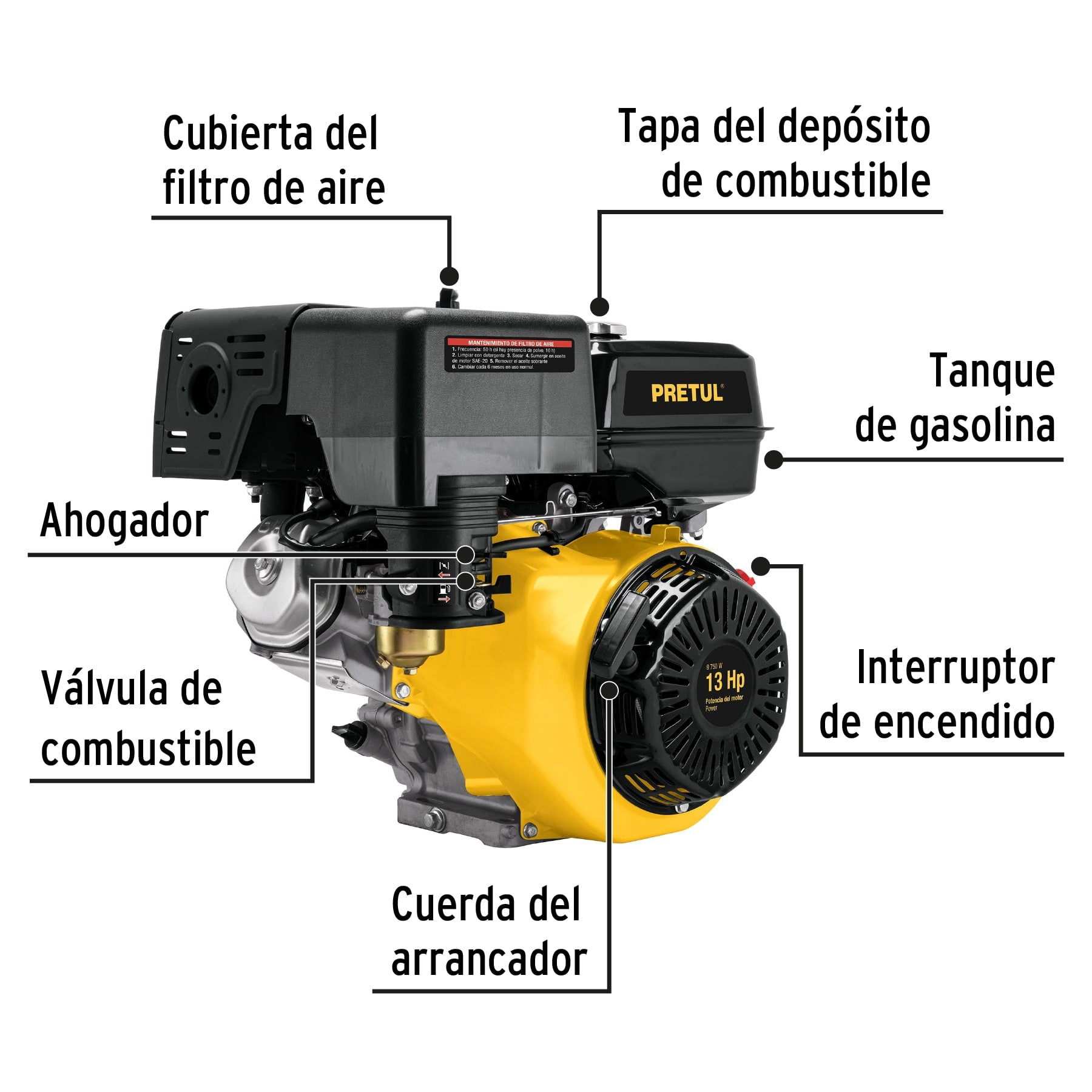 Motor a gasolina 13HP, PRETUL