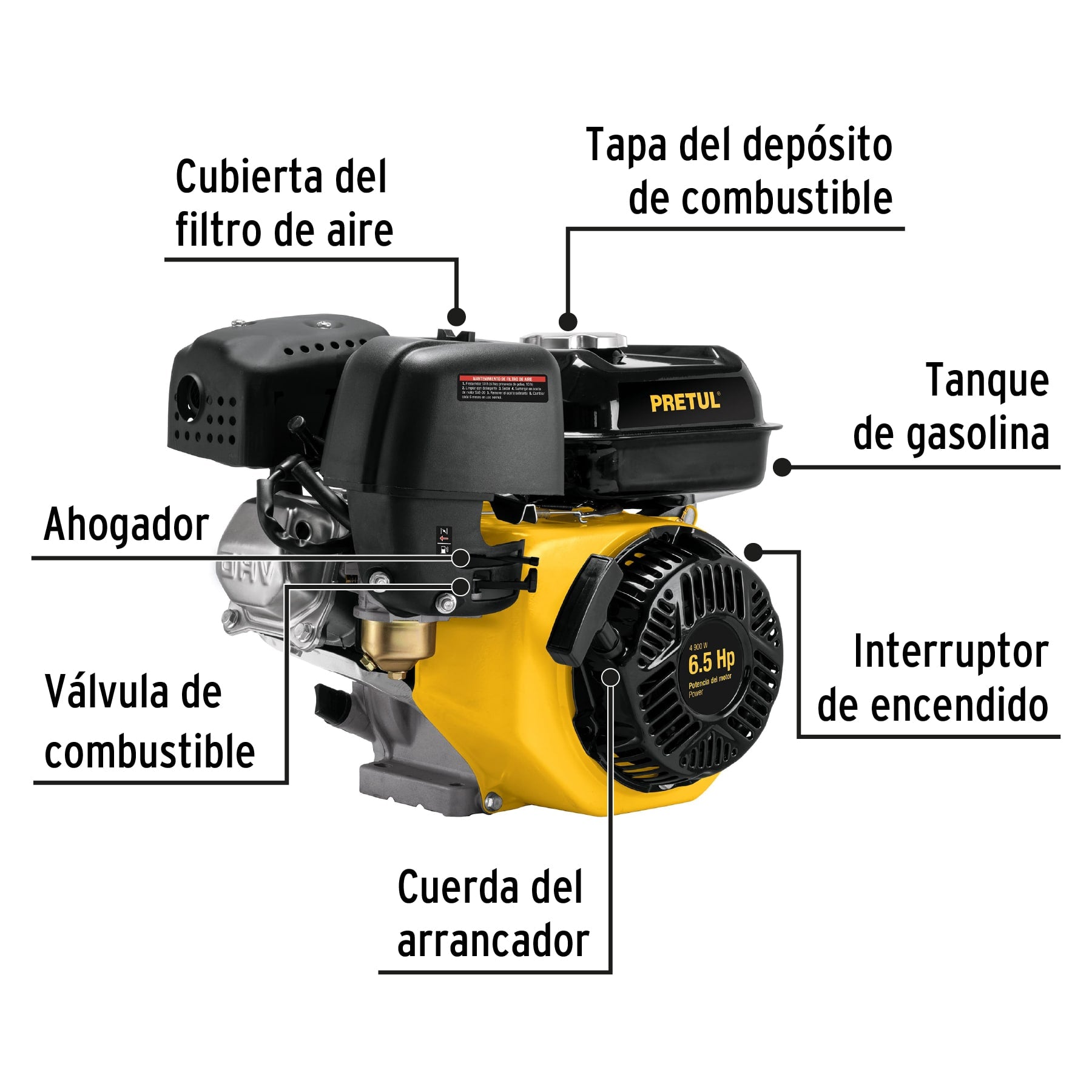 Motor a gasolina 6.5HP, PRETUL