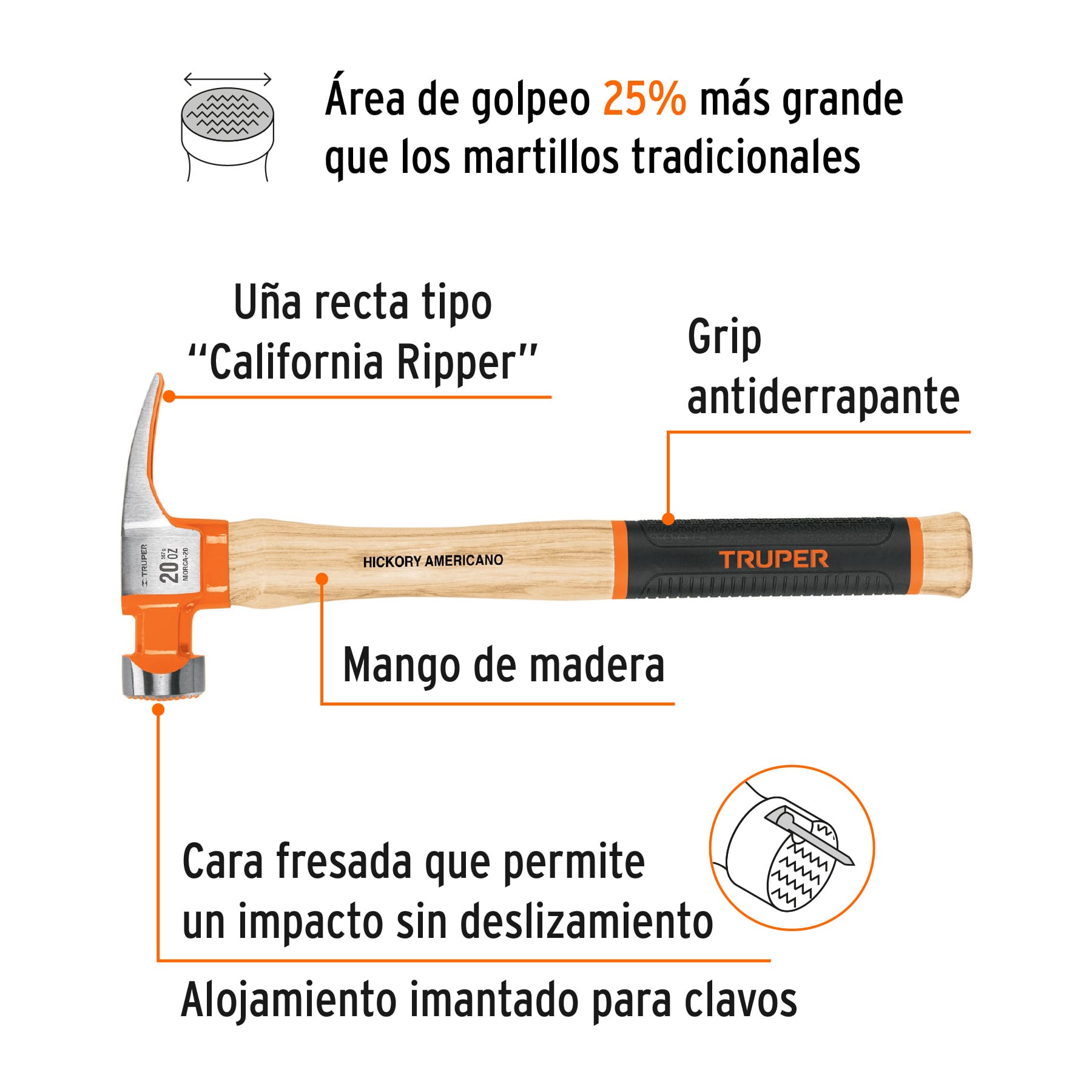 Martillo 20 oz uña recta tipo California Ripper, TRUPER Grip